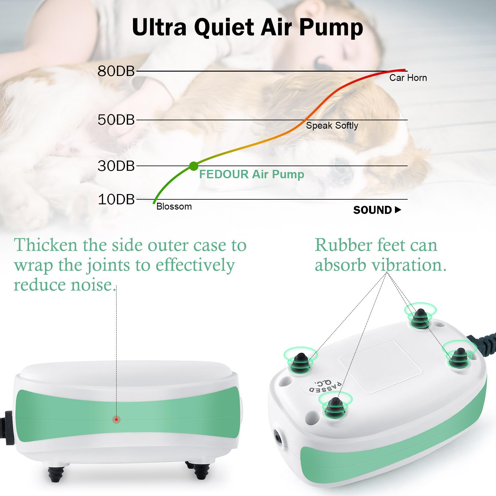 Fedour Aquarium Air Pump,1 Outlet Whisper Adjustable Fish Tank Aerator, Quiet Oxygen Pump With Accessories (Single Outlet)