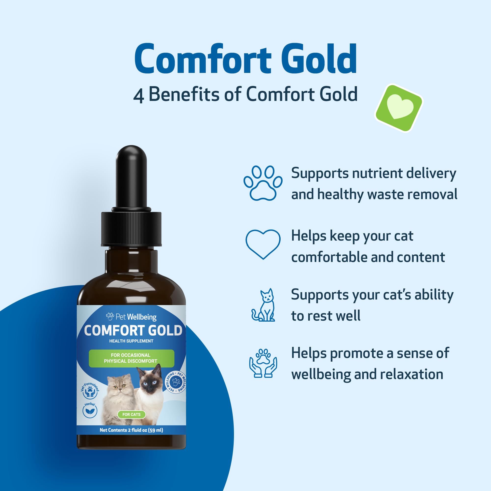 Pet Wellbeing Comfort Gold for Cats - Supports Feline Physical Comfort, Healthy Circulation, Corydalis, Turmeric - Veterinarian-