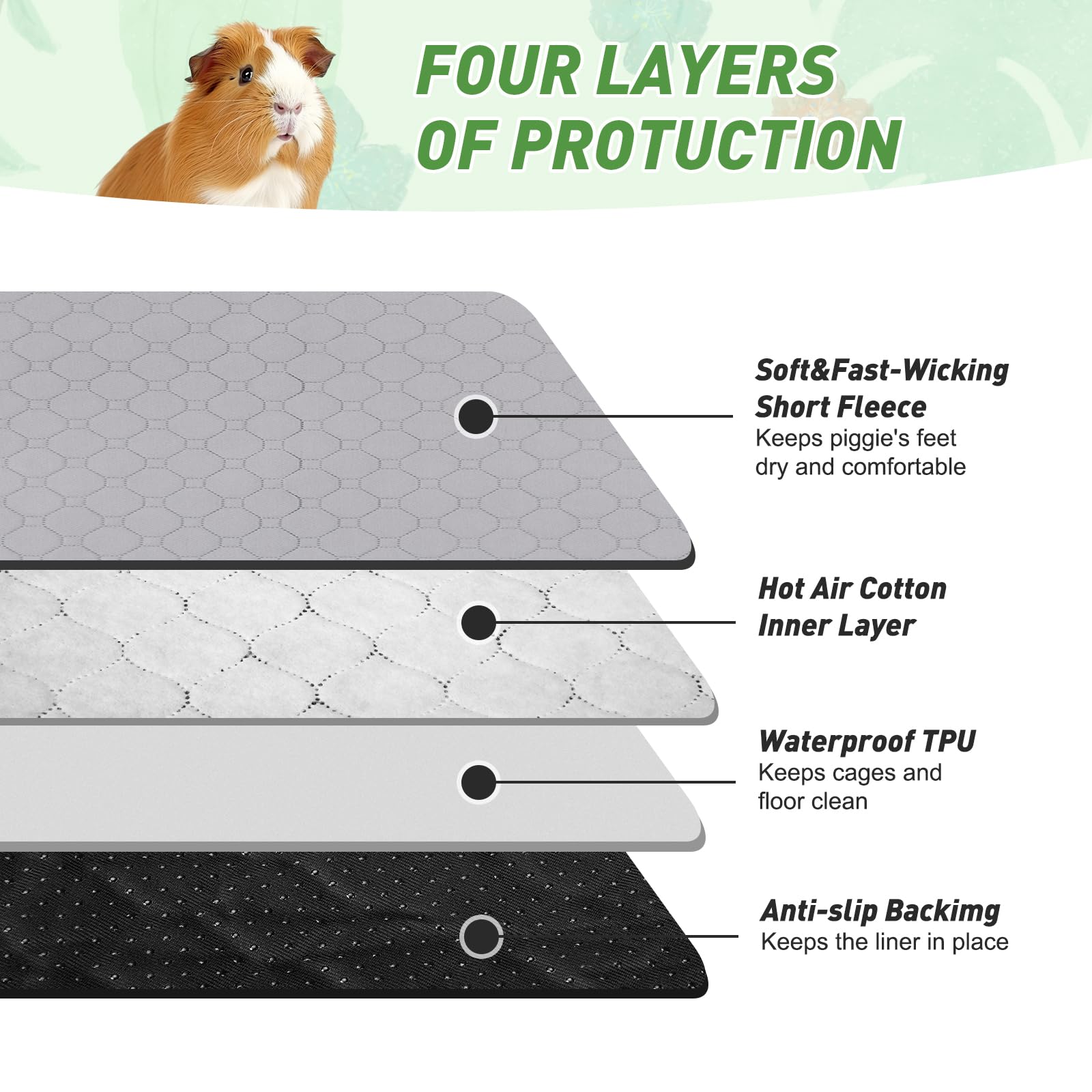2 Pack Guinea Pig Cage Liners, 28' X 28' Washable Guinea Pig Pee Pads, Non Slip Reusable Super Absorbent Guinea Pig Training M