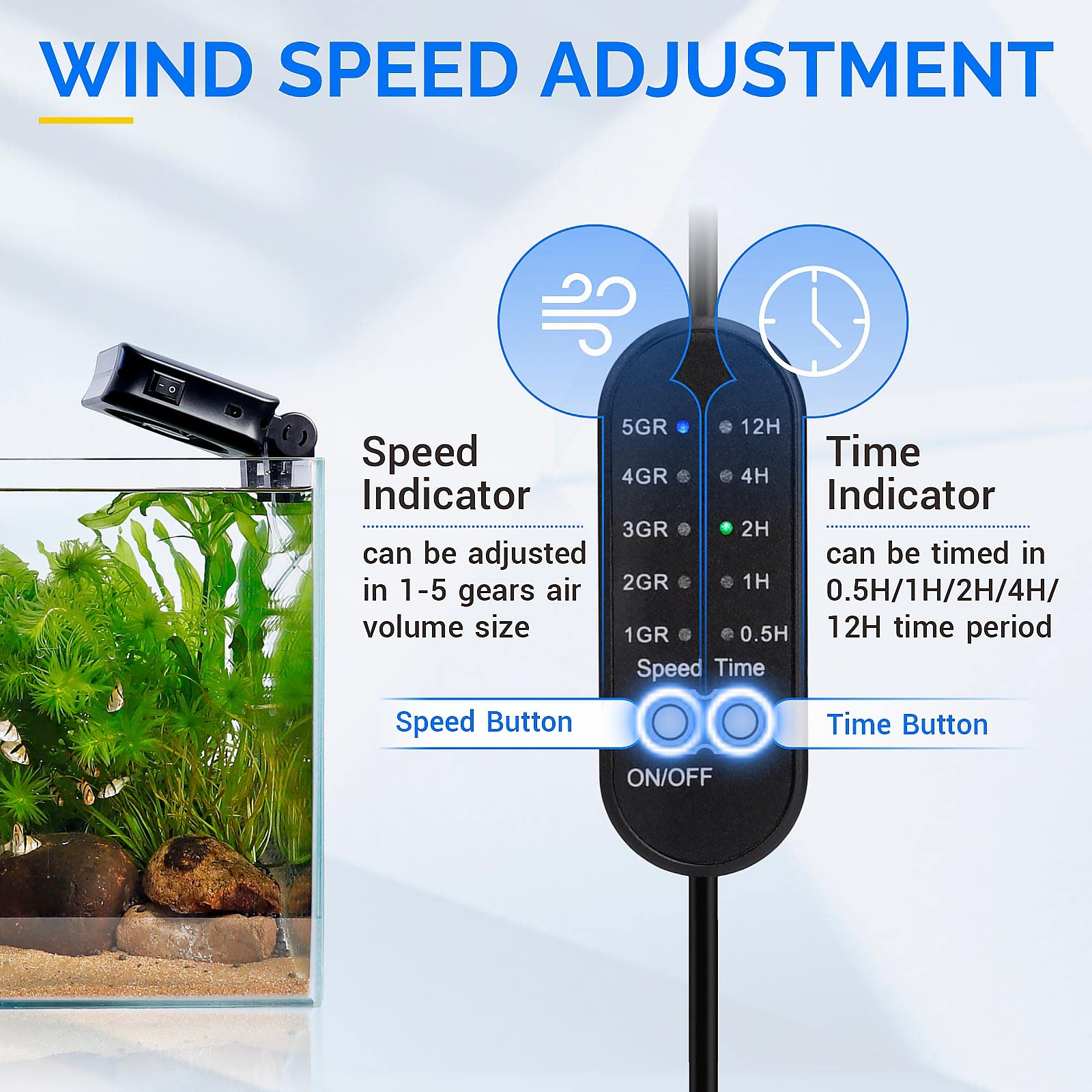 Hygger Aquarium Chillers Fan, Quiet Fish Tank Cooling Fan Equipment With Adjustable Timer Speed Controller, Suitable For Freshwa