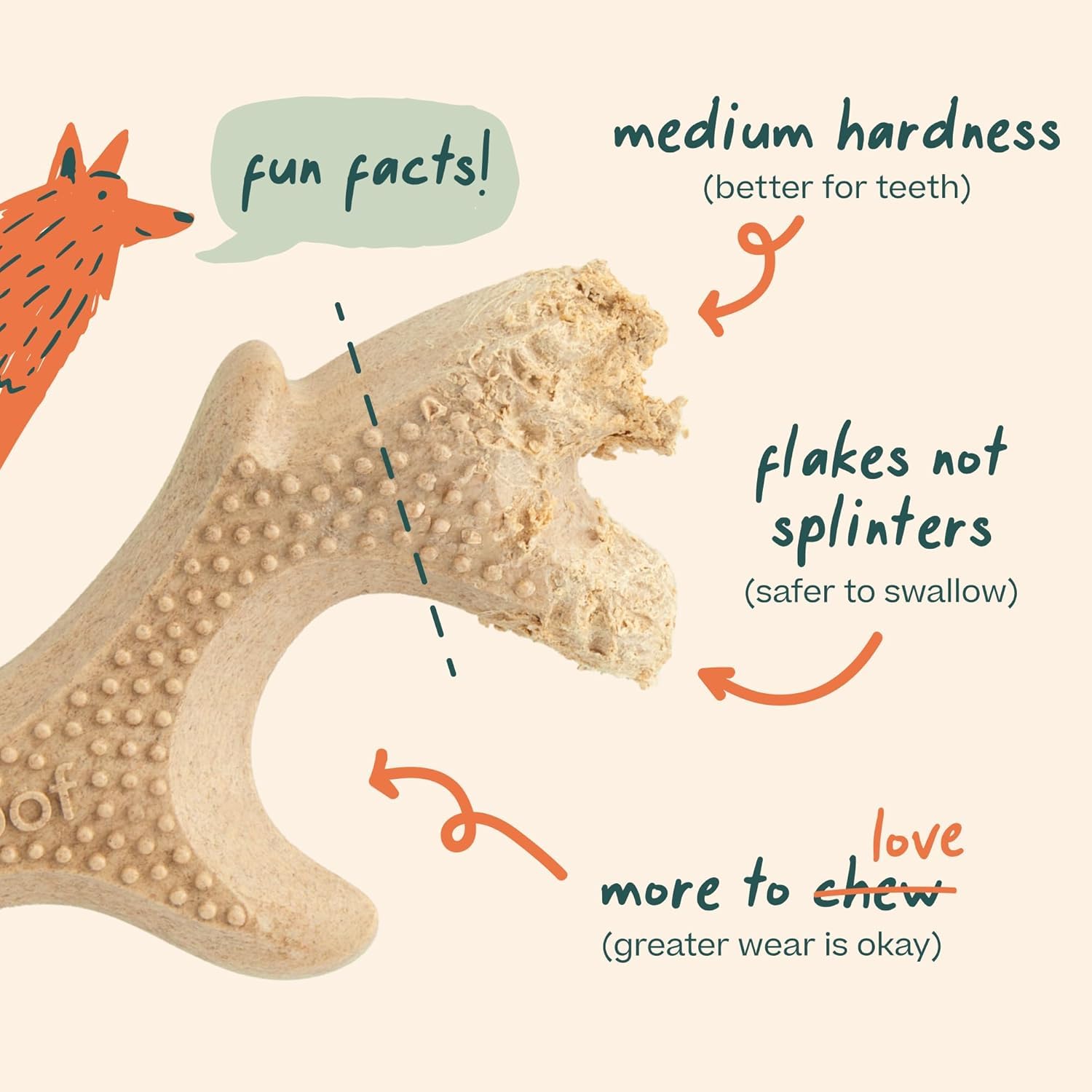 WOOF HonestChew Dog Toy Antler - Durable Dog Chews - Made with Natural, Plant-Based Ingredients - Splinter-Resistant - Safer Tha