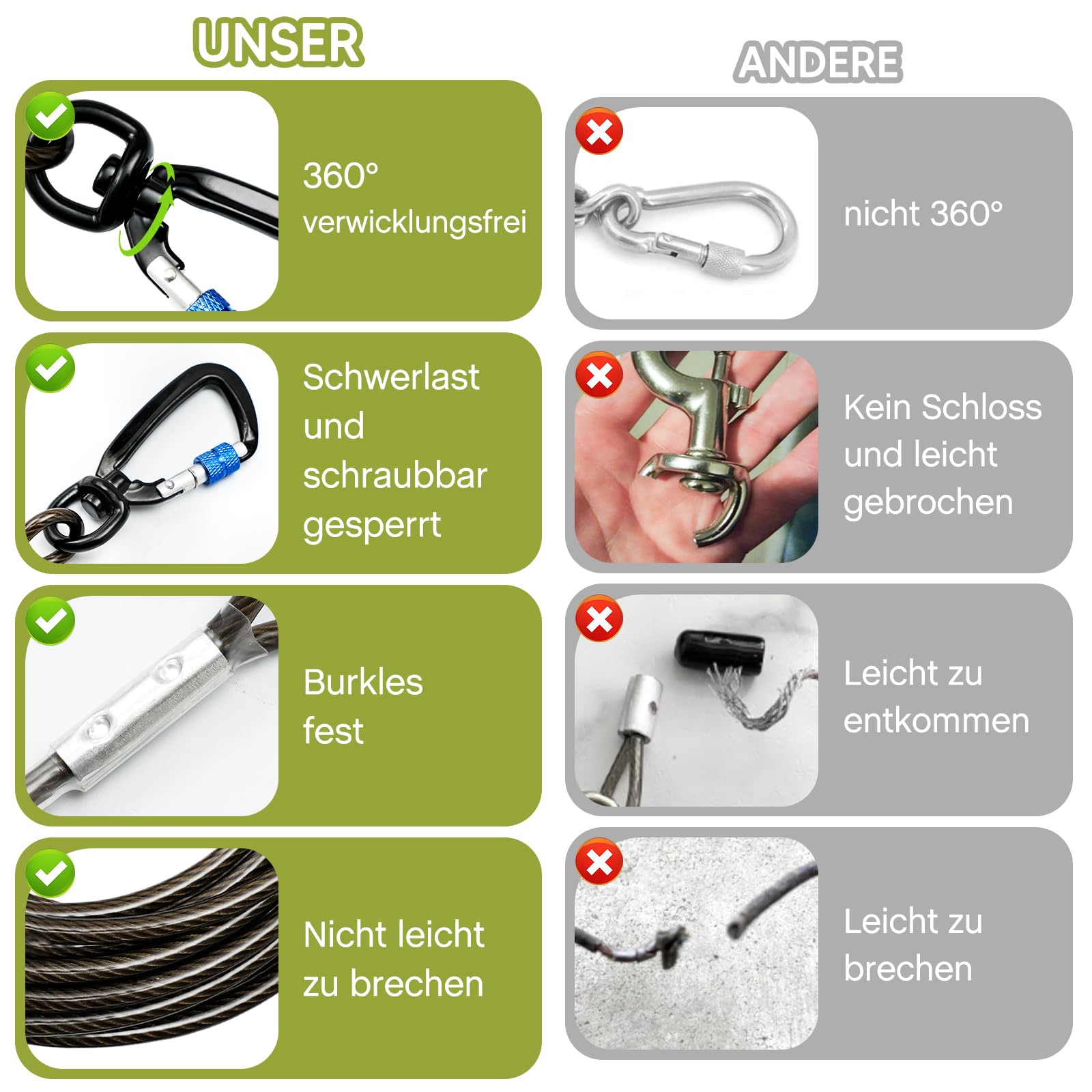 Furggis Dog Tie Out Cable,10/15/20/30/50Ft Dog Run Cable For Yard And Camping Outdoor,Heavy Duty Dog Tether For Medium Large Dog