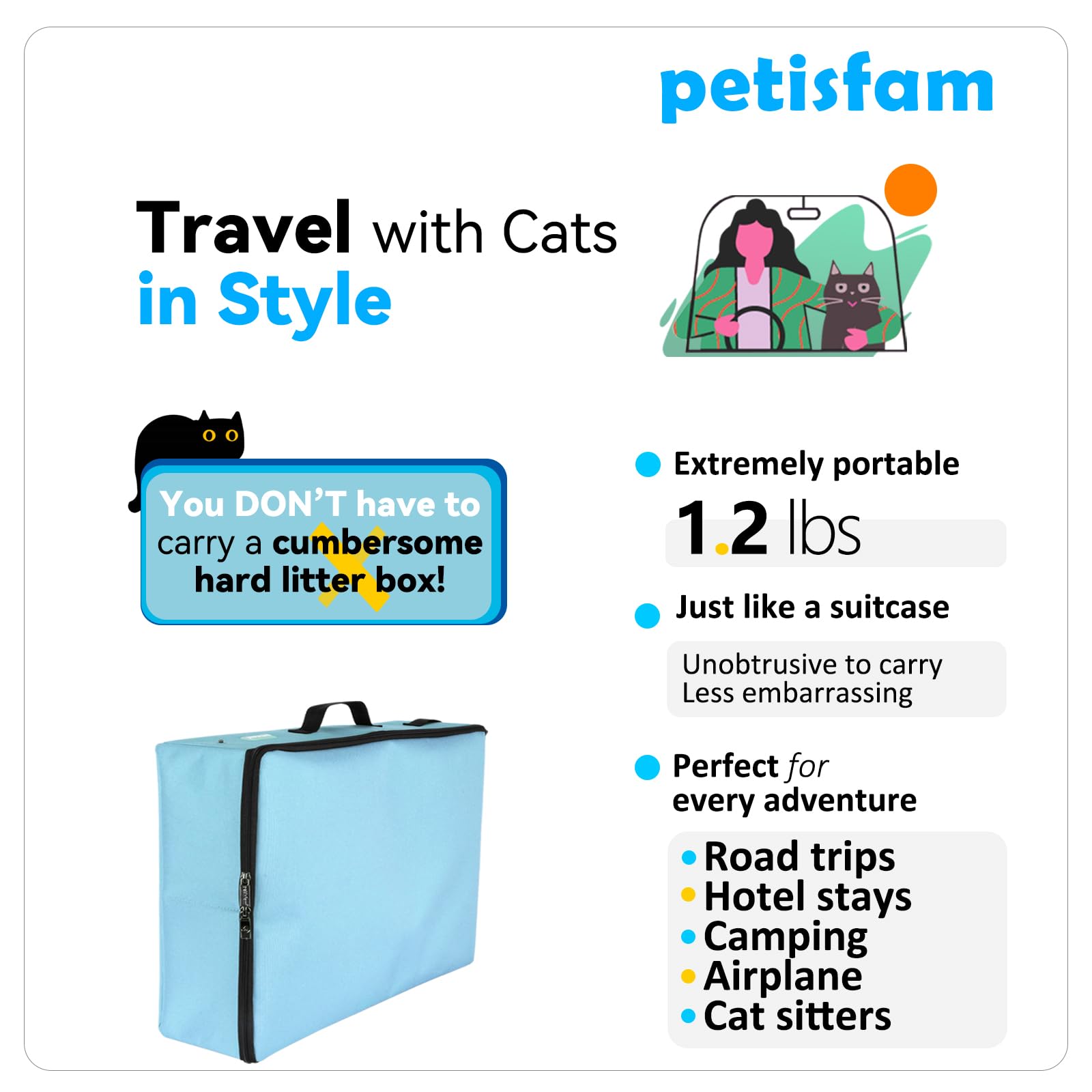 Petisfam Portable Travel Cat Litter Box For Medium Cats And Kitty With Zipped Lid To Keep Litter And Odor Contained