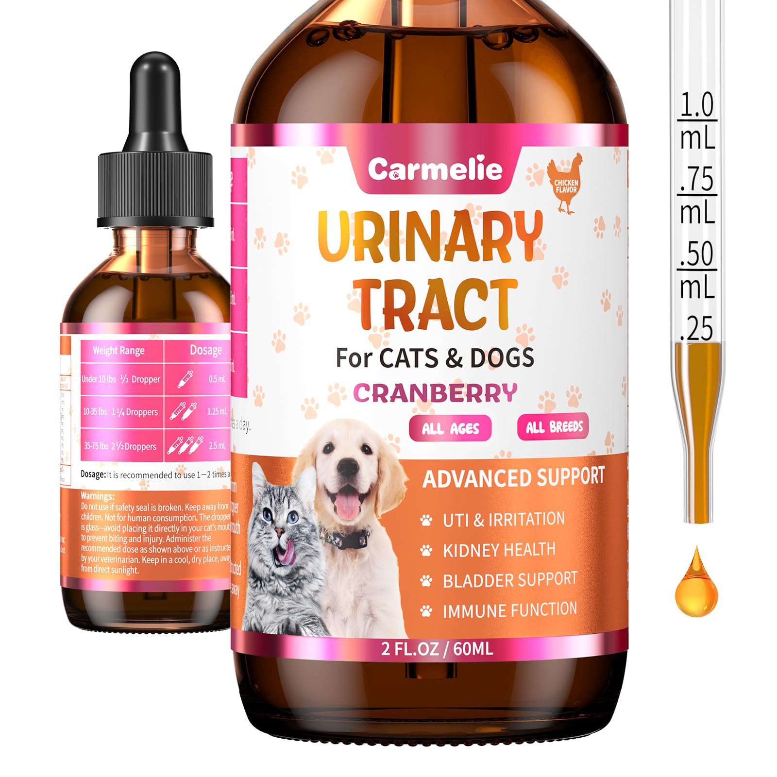 Cat & Dog Urinary Tract Support Drops with Cranberry - Kidney & Bladder Health- Natural Supplement for Pet Wellness & Comfort