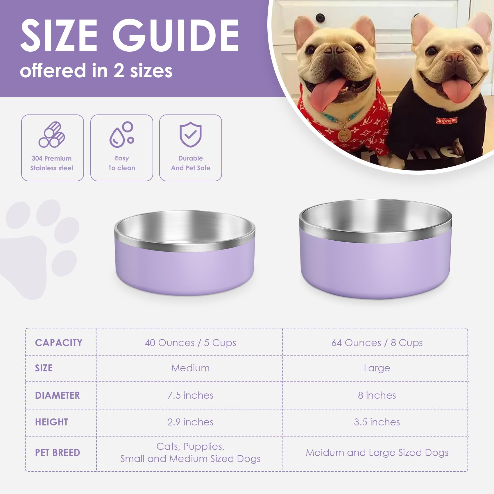 IKITCHEN Dog Bowl for Food and Water, 64 Oz Stainless Steel Pet Feeding Bowl, Durable Non-Skid Insulated Heavy Duty with Rubber
