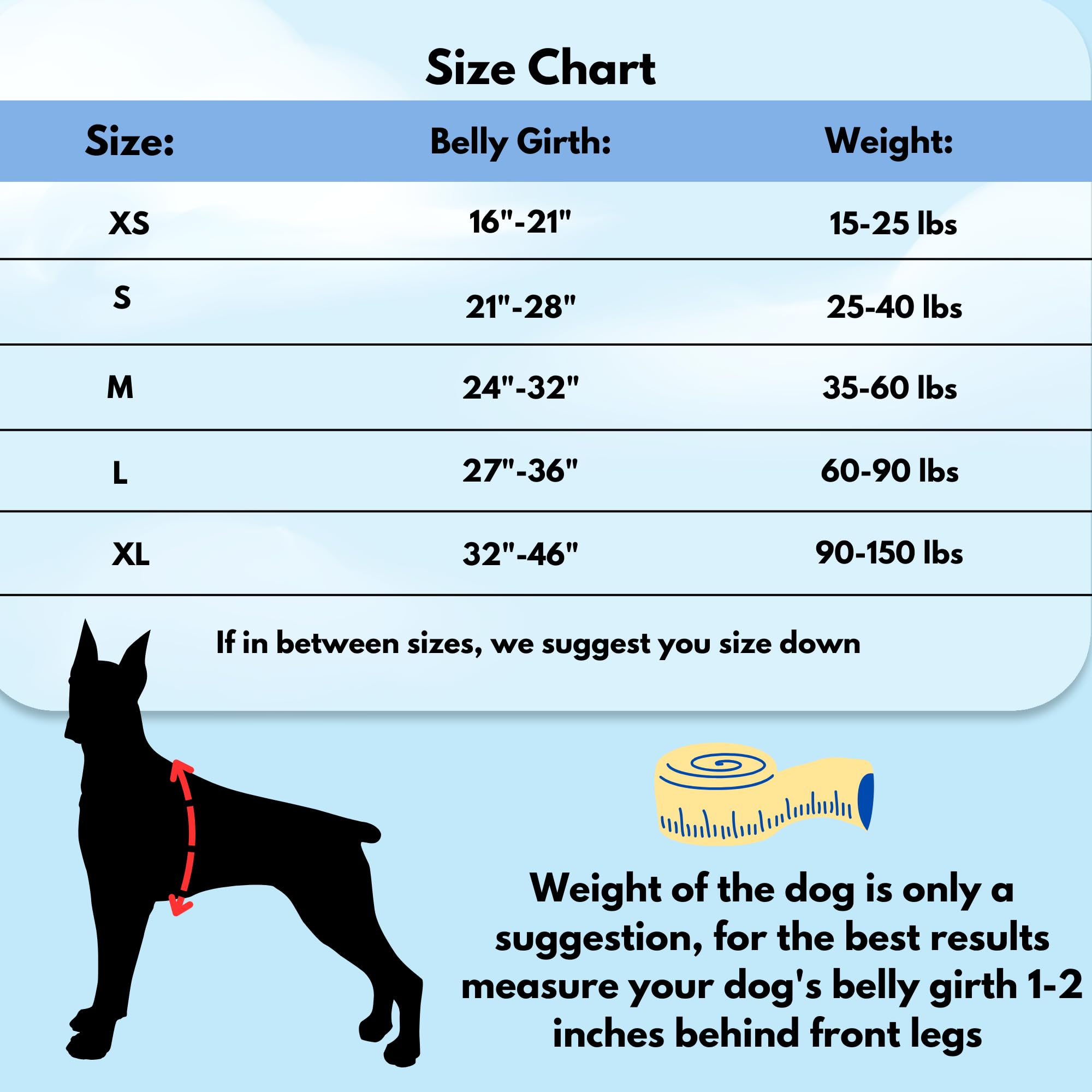 Shawnco Dream Walk No-Pull Dog Harness- Adjustable, Comfortable, Easy To Use Pet Halter To Help Stop Pulling For Small, Medium A