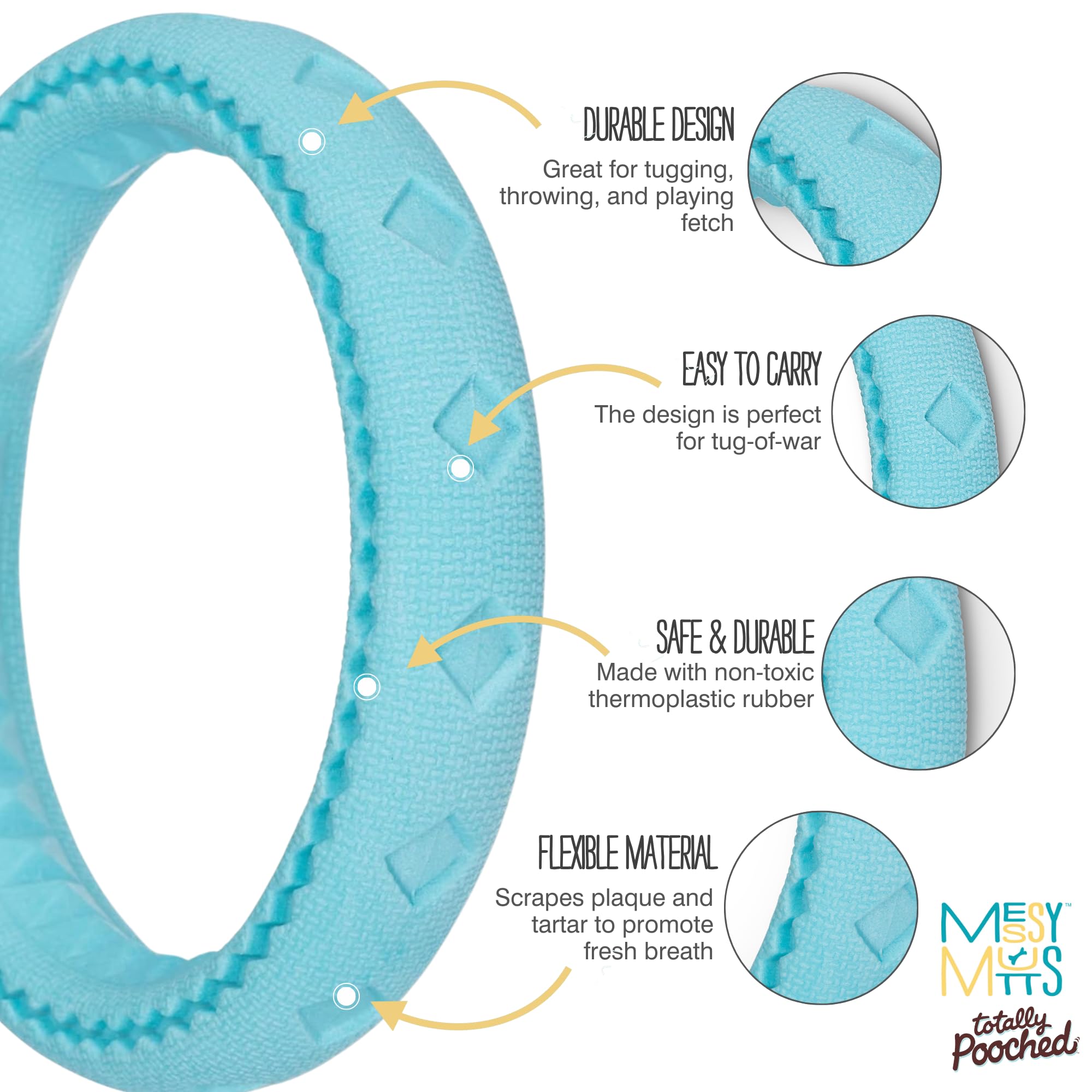 Messy Mutts Chew n' Tug Ring Dog Toy - Durable TPR, 6.5”, Teal, Model TP301MT, Perfect for Tough Chewers
