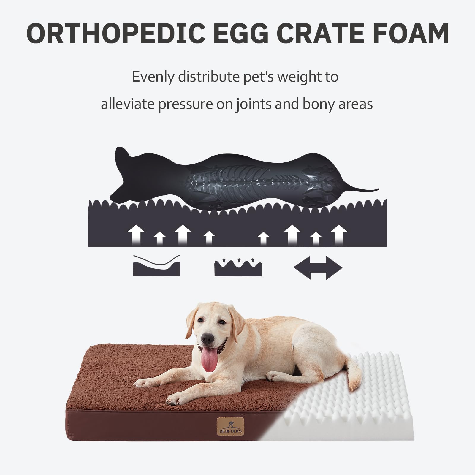 Bedfolks Orthopedic Dog Bed For Extra Large Dogs - Egg Foam Dog Crate Bed With Removable Waterproof Cover, Pet Bed Mat Suitable