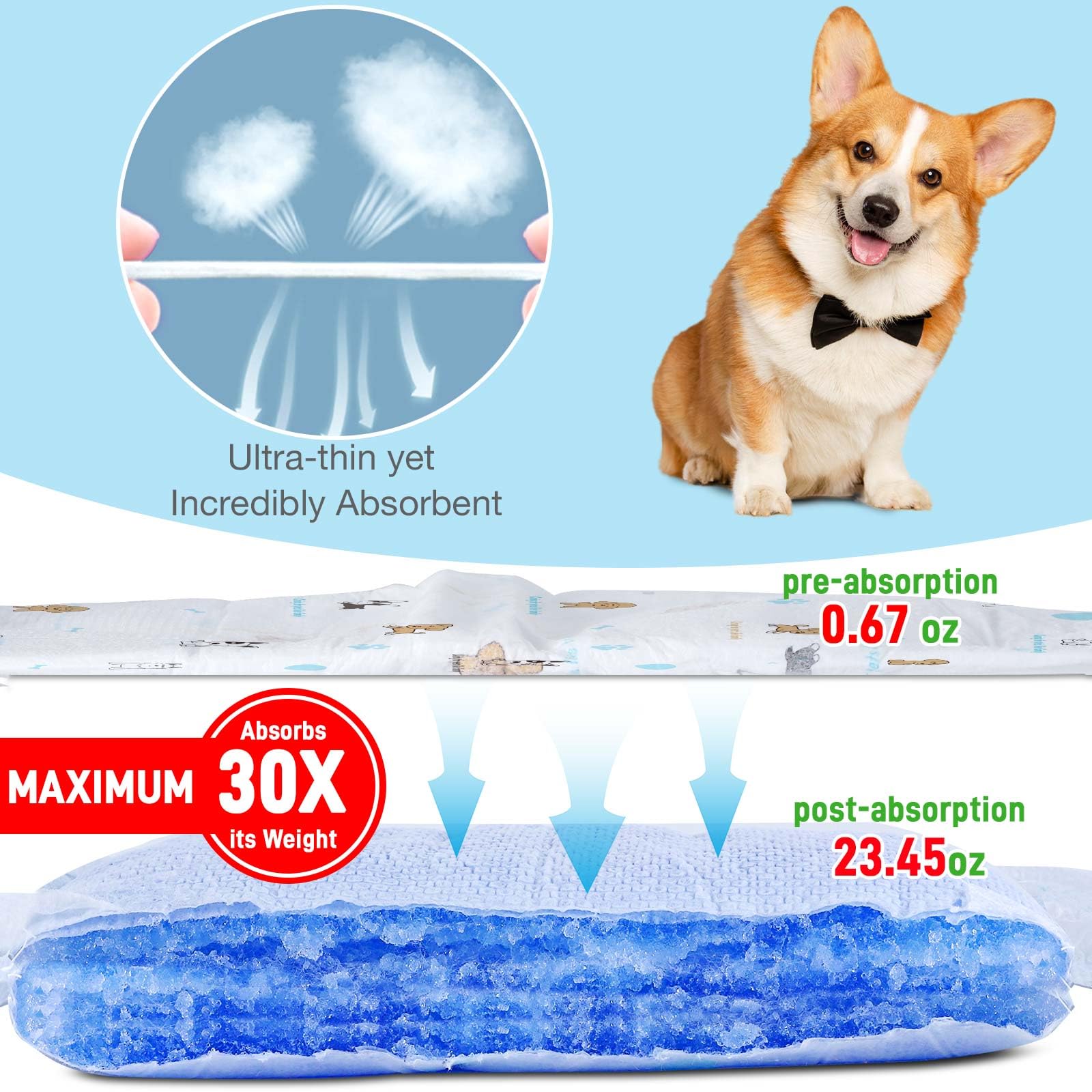 Dog Diapers Male Disposable Super Absorbent, 100 Count, Male Dog Wraps Leak Proof, Ultra Dry & Breathable, Medium
