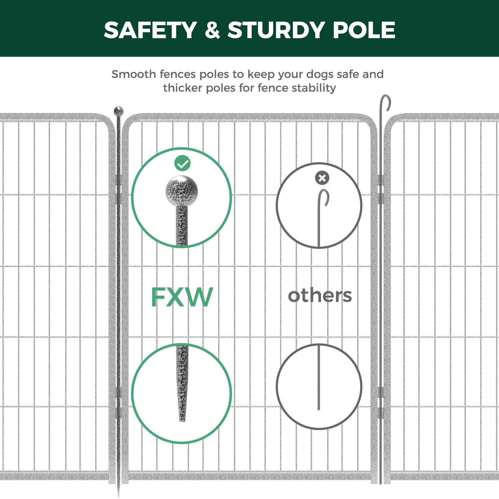 FXW Aster Dog Playpen Designed for Yard, 40inch 8 Panels