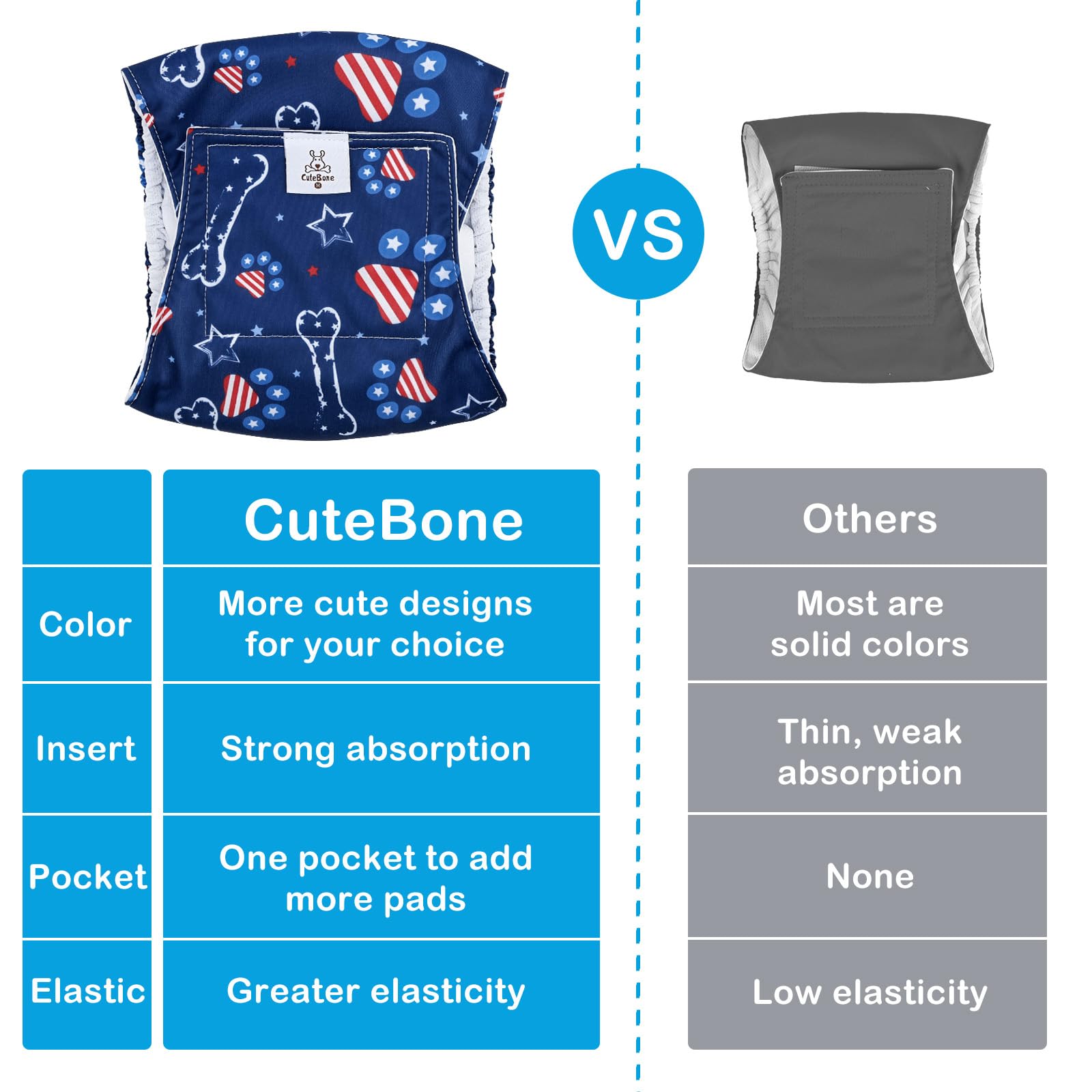 Cutebone Dog Diapers Male Belly Bands 3 Pack For Male Dogs Reusable Puppy Wraps Dm66Xs