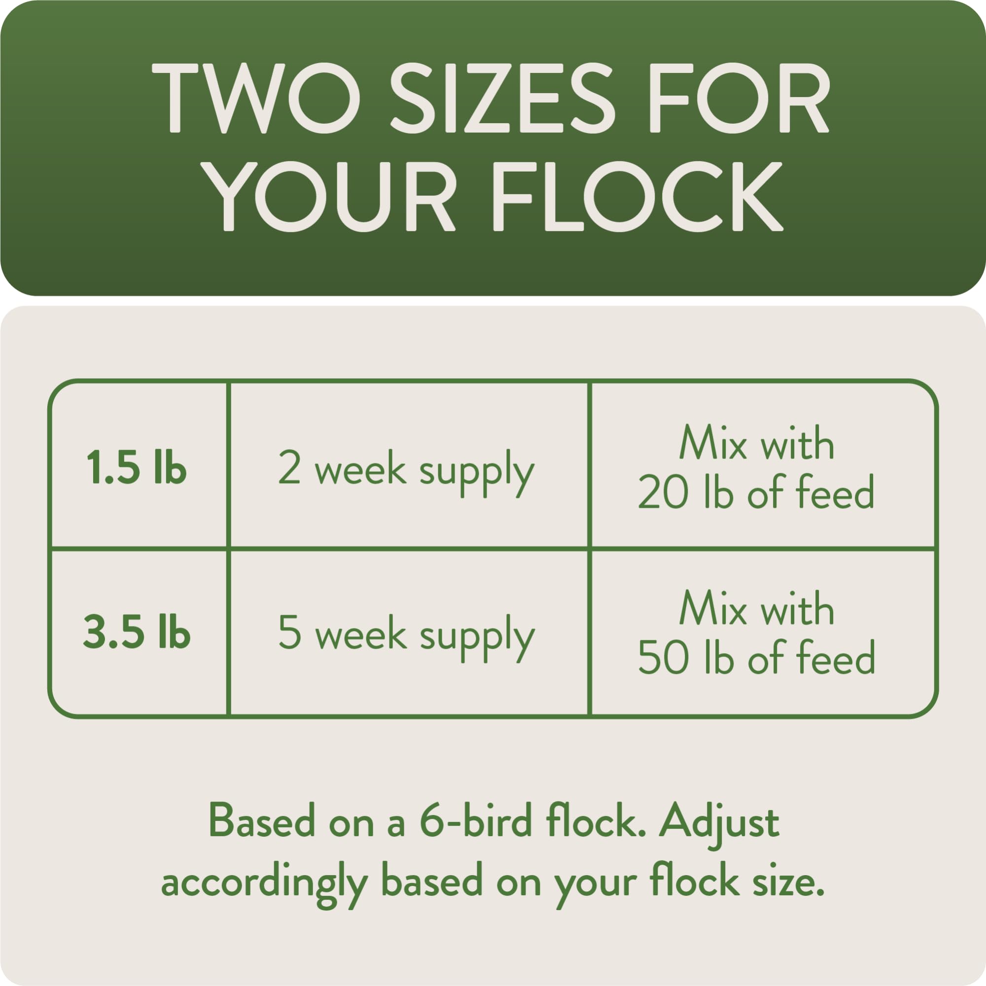 FlockLeader Defend, Functional Poultry Treats for Immune Support, 3.5 lb