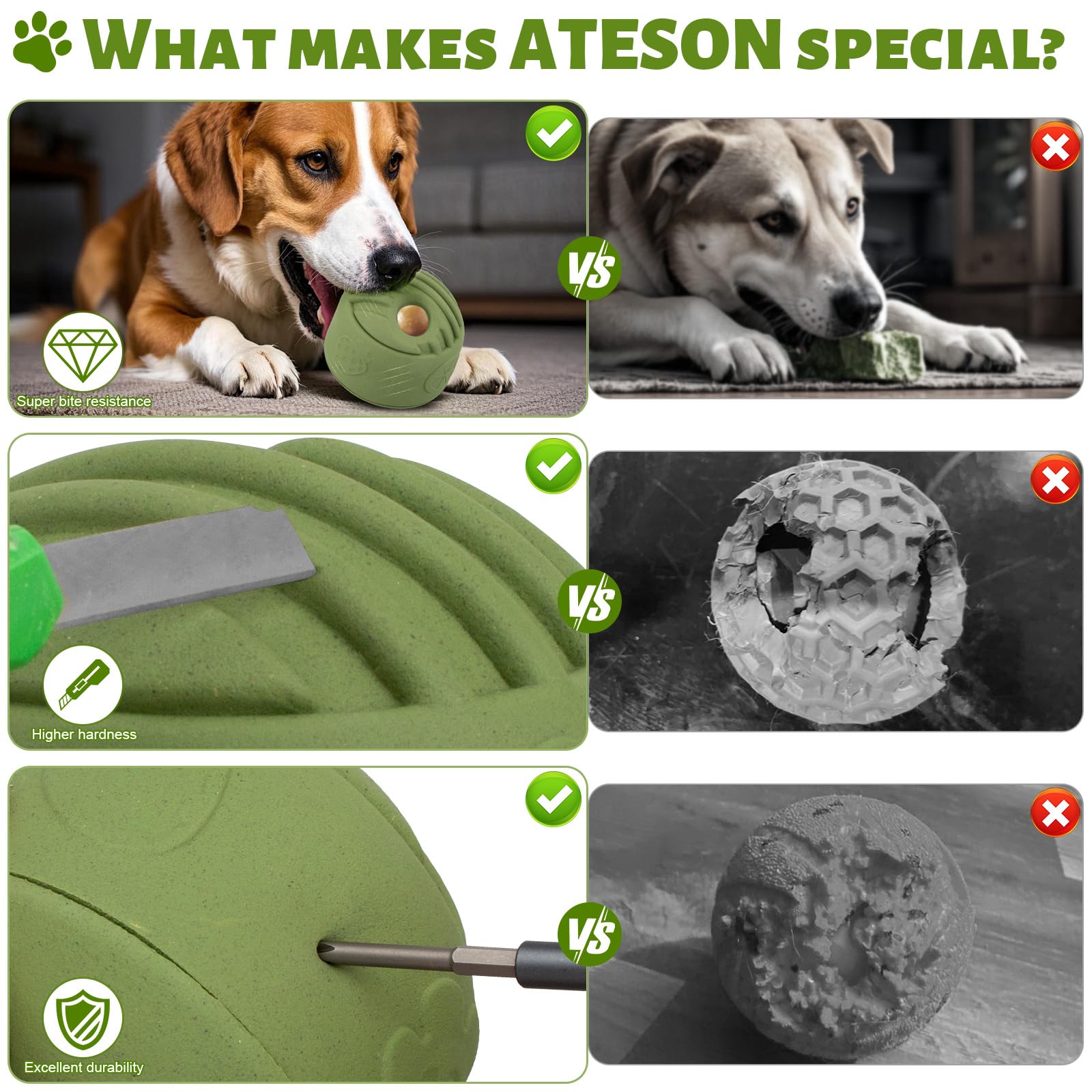 Ateson Interactive Dog Toy For Large Dogs (20-140 Lbs) - Durable Freezable Rubber Chew Toy, Mint Scent, Anxiety Relief Puzzle, T