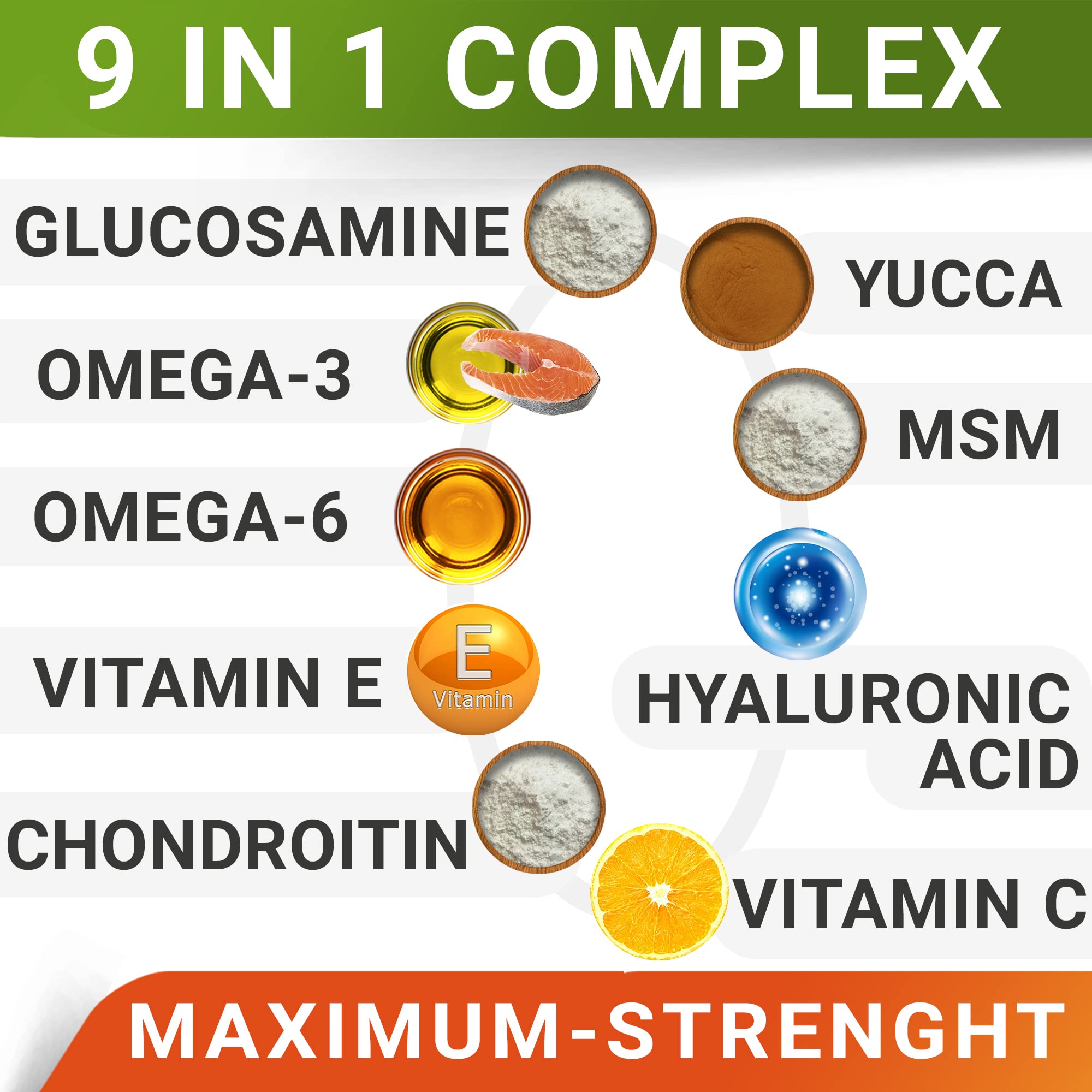 Senior Advanced Glucosamine Joint Supplement for Dogs - Hip & Joint Pain Relief - Small + Large Breeds -Omega-3 Fish Oil - Chond
