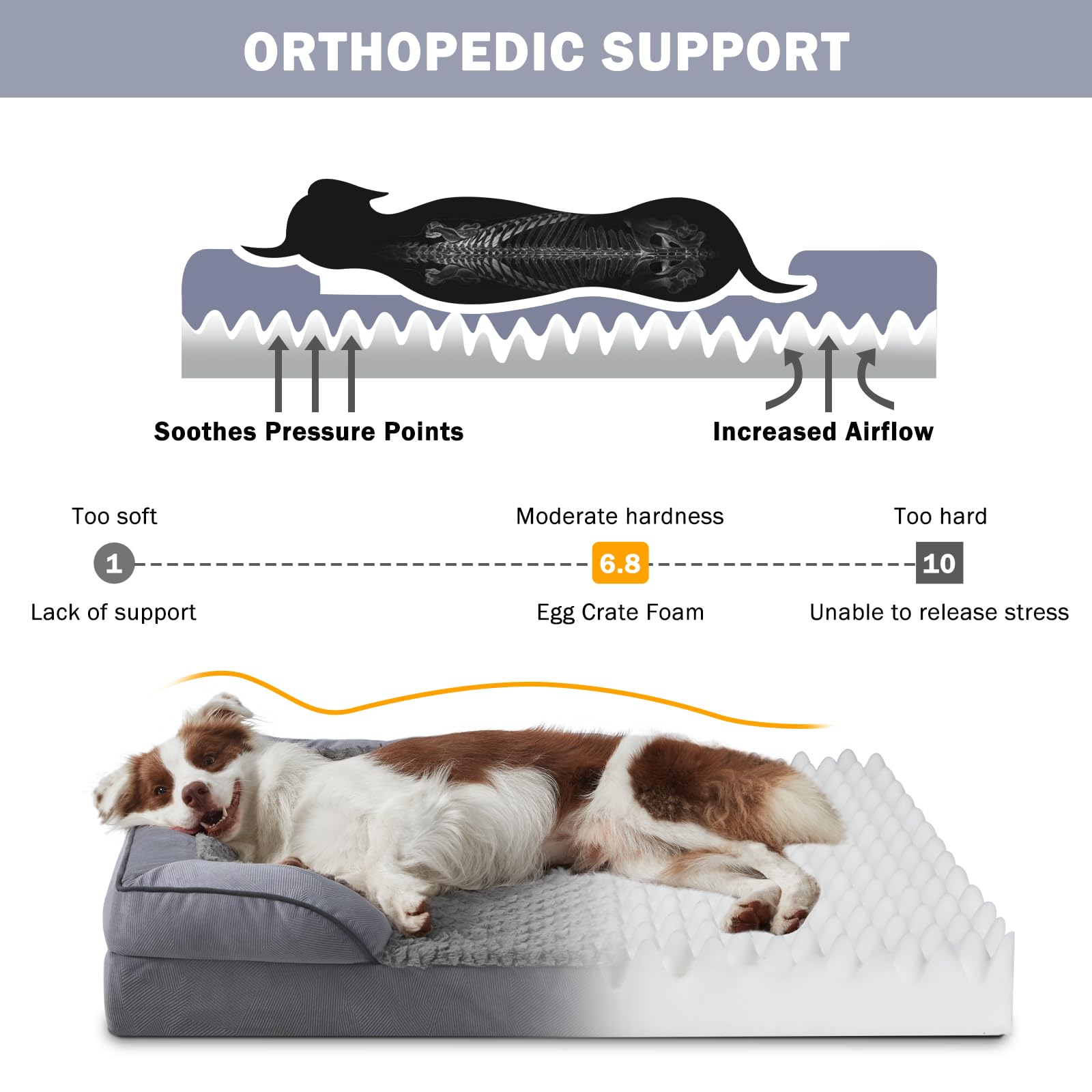 Invenho Orthopedic Dog Bed Medium Size Dog, Waterproof Egg-Crate Foam Couch With Washable Removable Cover, Waterproof Lining And