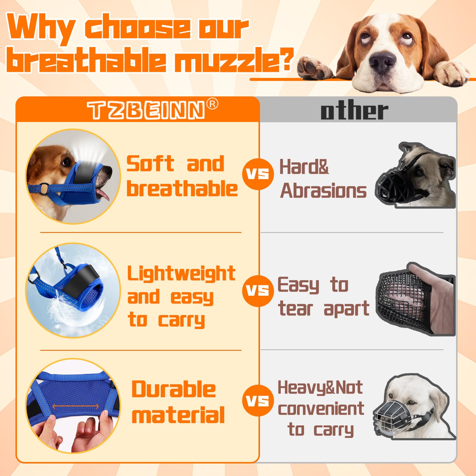 Dog Muzzle, Soft No Barking Bite Mesh Muzzle For Super Large Sized Dogs Anti Chewing, Breathable Muzzle For German Shepherd Labr
