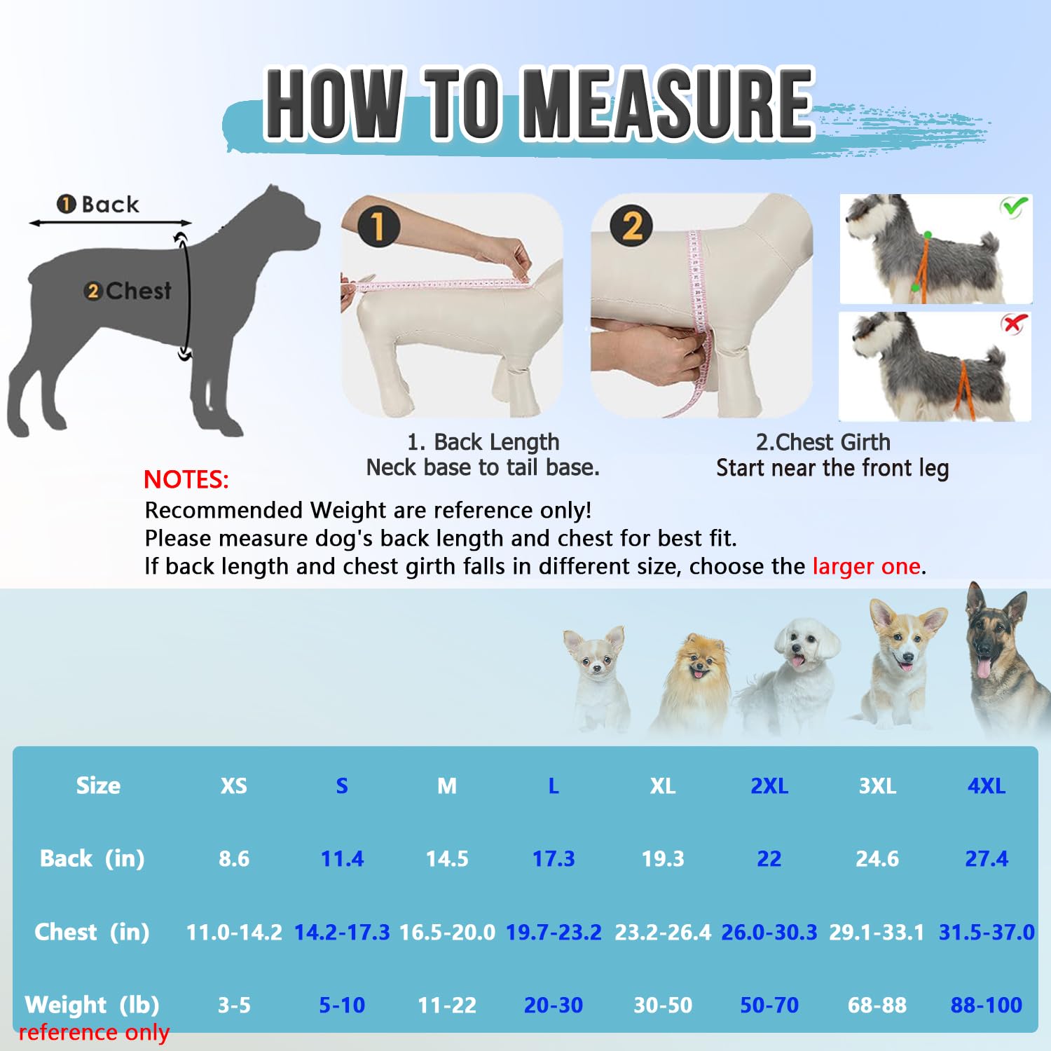Lukovee Recovery Suit For Dogs, Zipper On Recovery Suit For Female Male Dog, Onesie Abdominal Wounds Cone E-Collar Alternative P