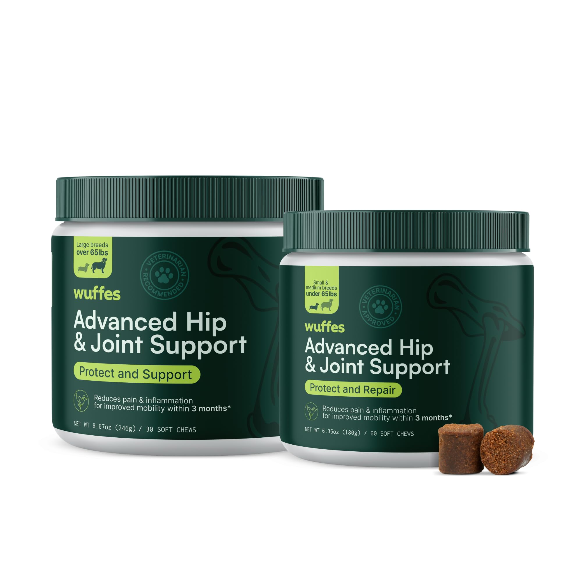 Wuffes Advanced Dog Hip and Joint Supplement with Glucosamine, Chondroitin, Omega 3, MSM, and Green Lipped Mussel, (Pack of 2, S