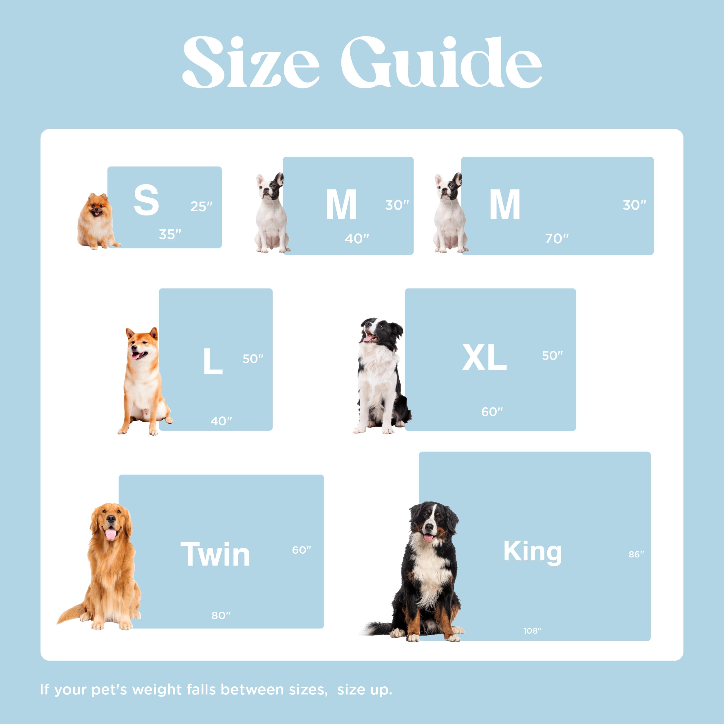 Lesure Waterproof Dog Blanket For Large Dogs - Washable Double Sided Dog Blankets With Warm Jacquard Shag And Soft Sherpa Fleece, Pet Cat Blanket For King Bed Protection, 3D Textured Cloud, Blue