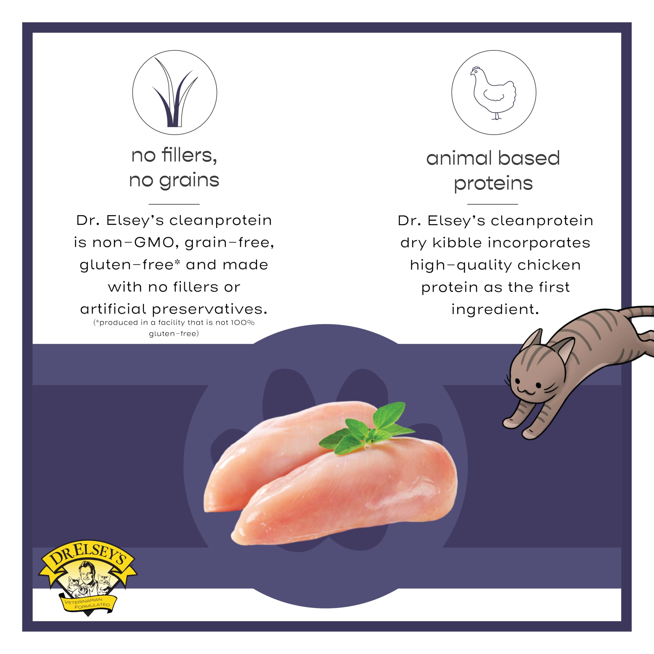 Dr. Elseys cleanprotein Chicken Recipe Wet Cat Food, Pate 5.3 oz cans (Pack of 24)
