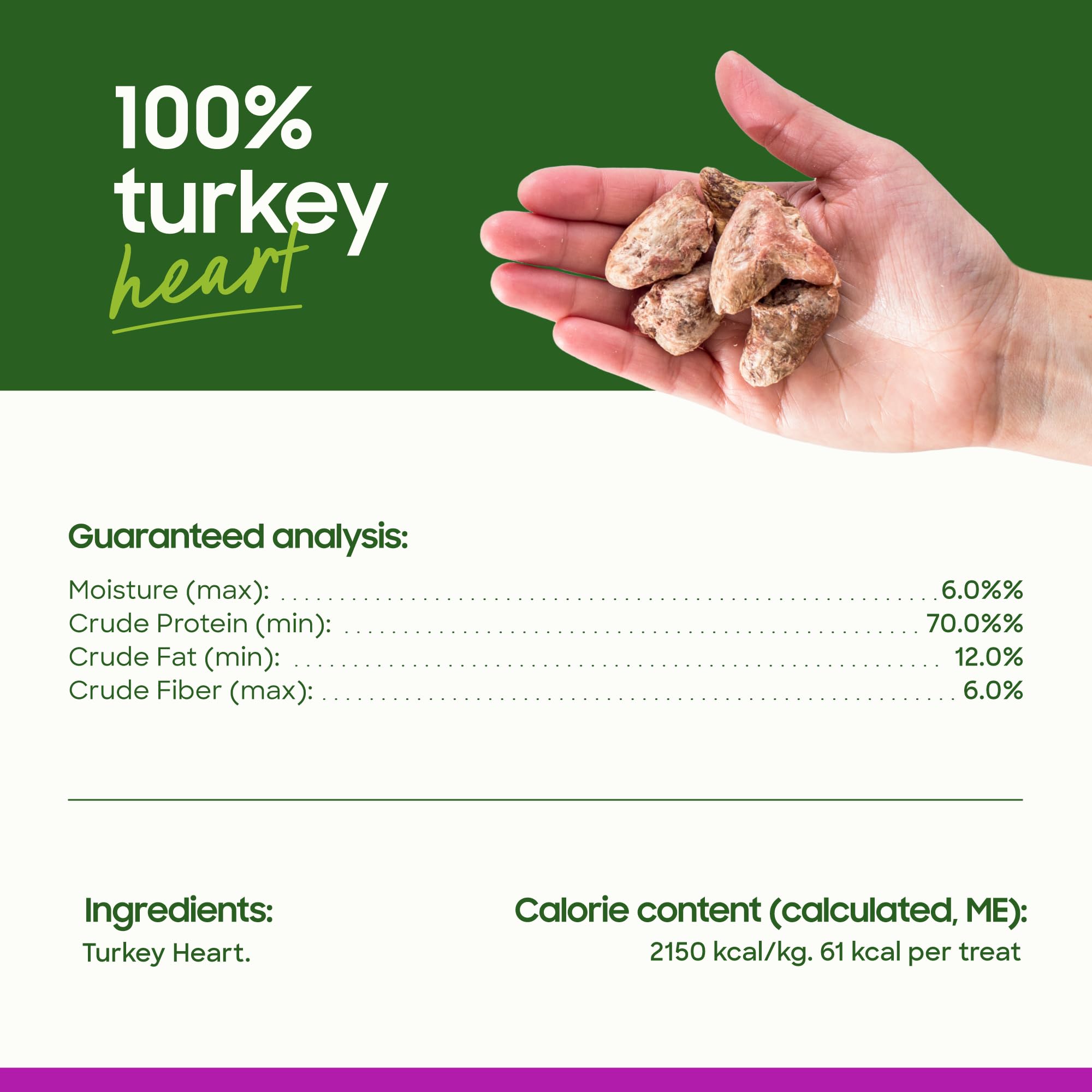 smallbatch Pets Premium Freeze-Dried Turkey Heart Treats for Dogs and Cats, 3.5 oz, Made and Sourced in The USA, Single Ingredie