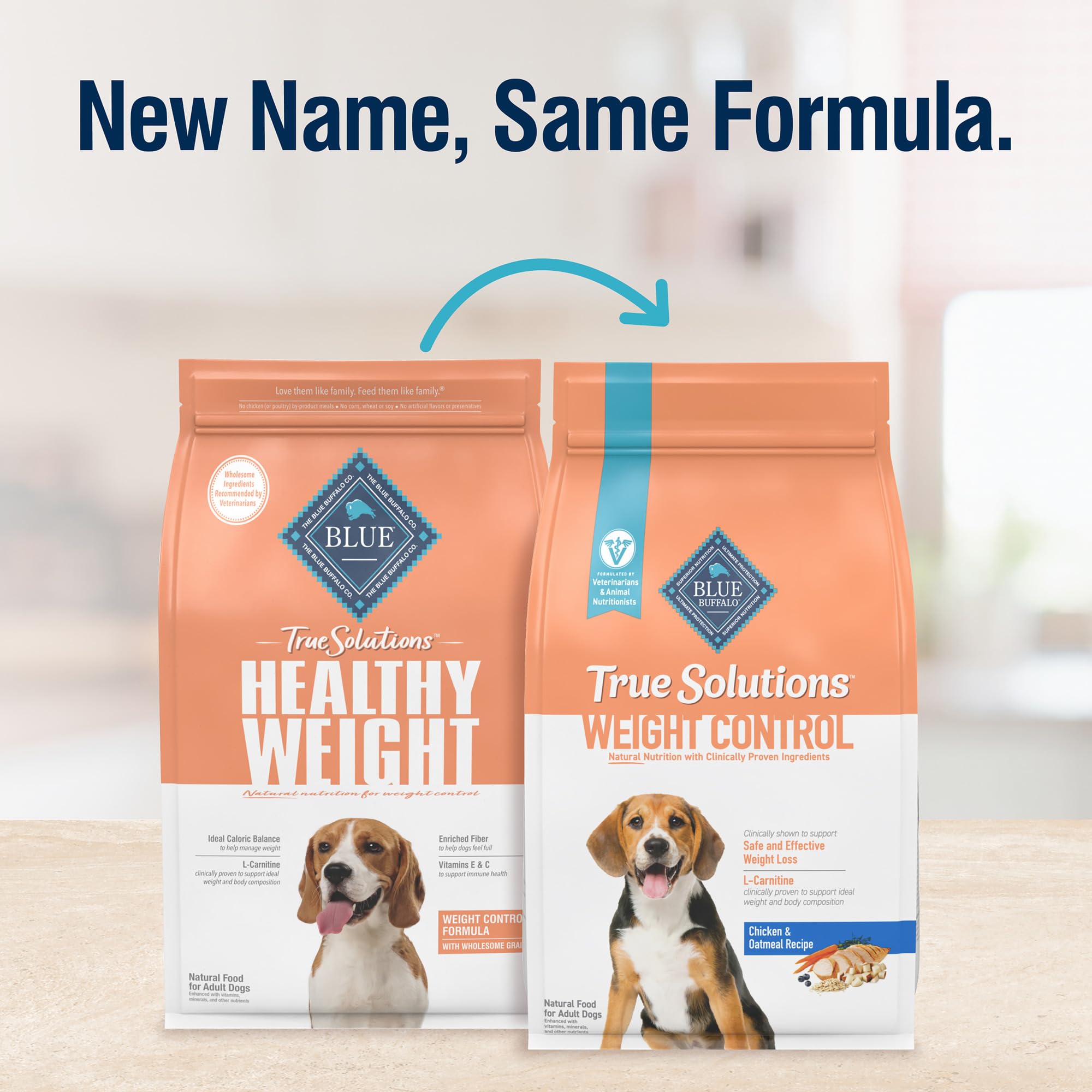Blue Buffalo True Solutions Weight Control Natural Dry Dog Food for Adult Dogs, Chicken, 4-lb. Bag