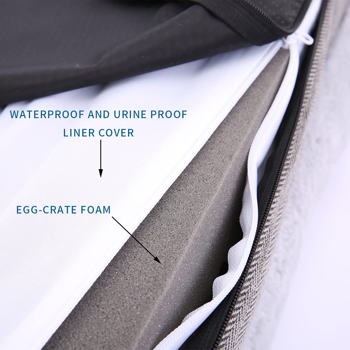 WINDRACING Orthopedic Dog Bed - Grey Waterproof Sofa Bed, Removable Washable Cover, 31x25 Inch for Large & Medium Dogs