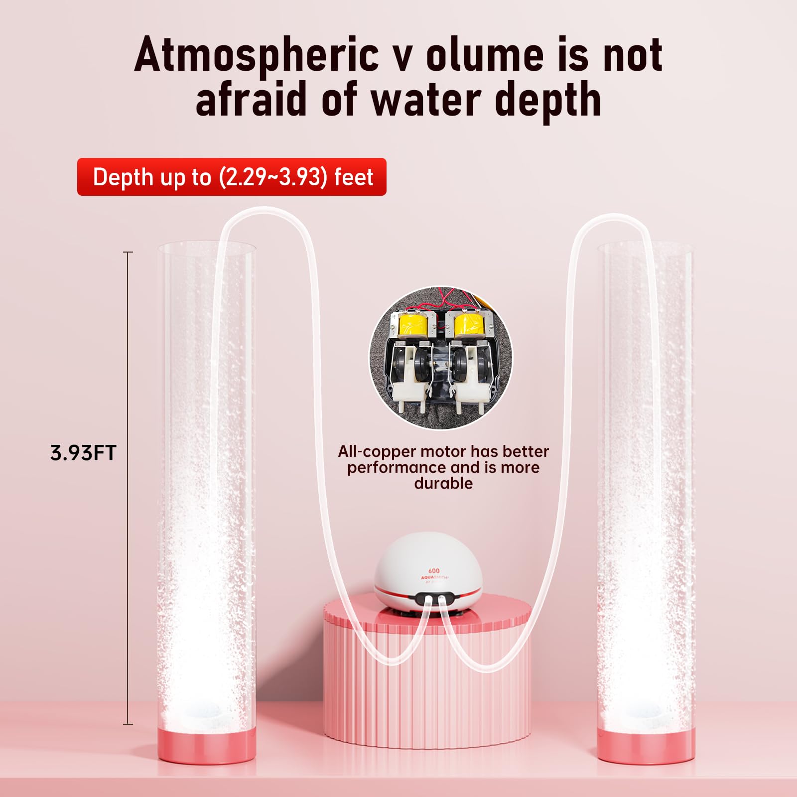 AQUASMITH Ultra Quiet Aquarium Air Pump - Adjustable Airflow for 70-100 GPH Fish Tanks - White and Red Color