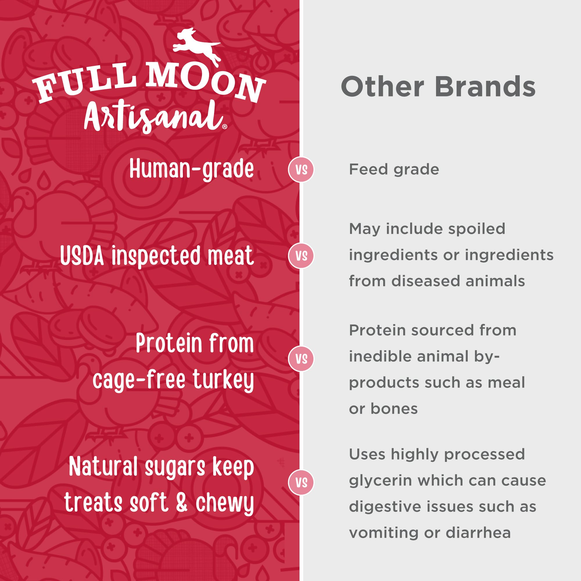 Full Moon Turkey Cranberry Sausage, 12 oz - Savory, Gluten-Free, High-Quality Meat Snack