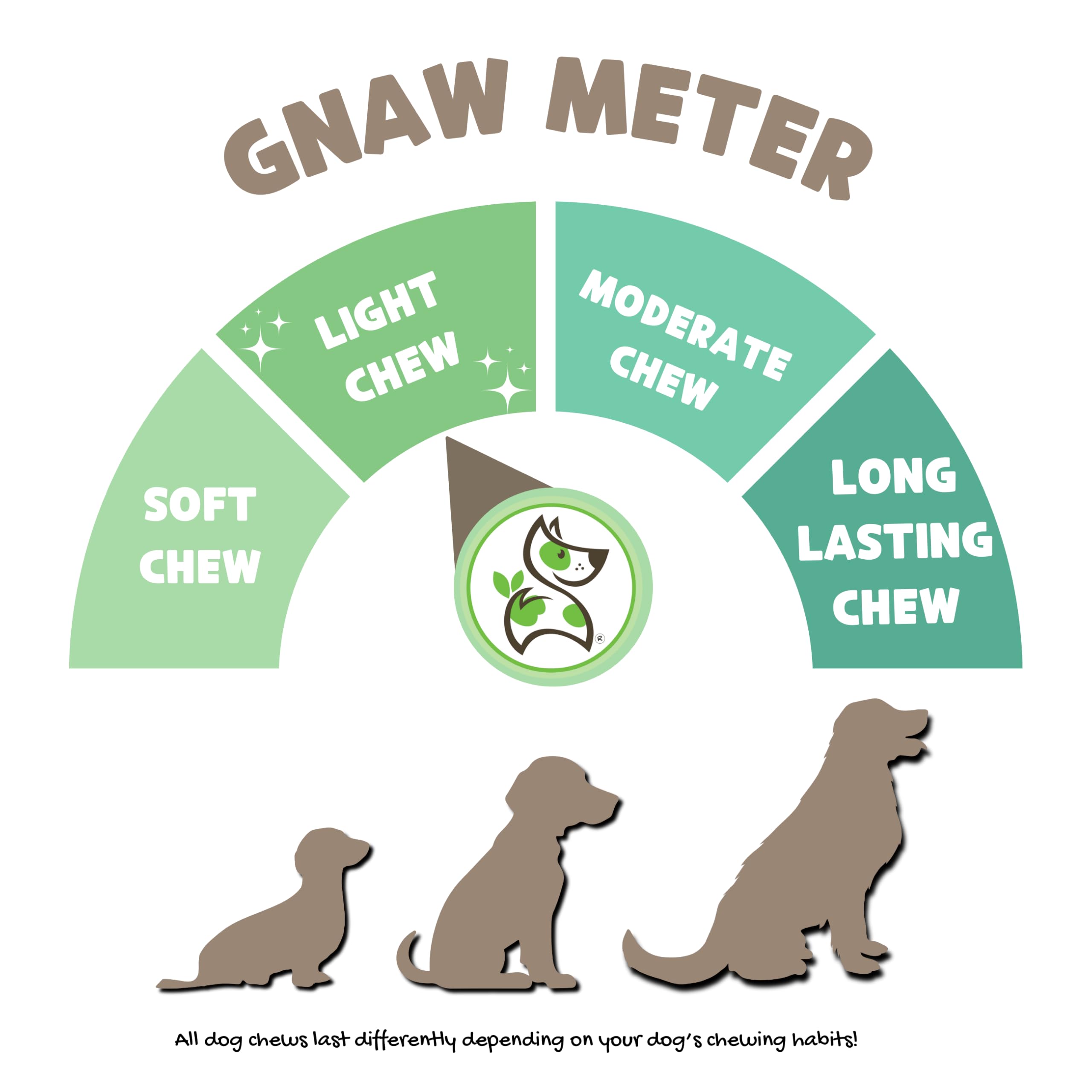 Nature Gnaws Tripe Twist Springs for Dogs - Premium Natural Beef Dog Treats - Simple Single Ingredient Crunchy Dog Chews - Train