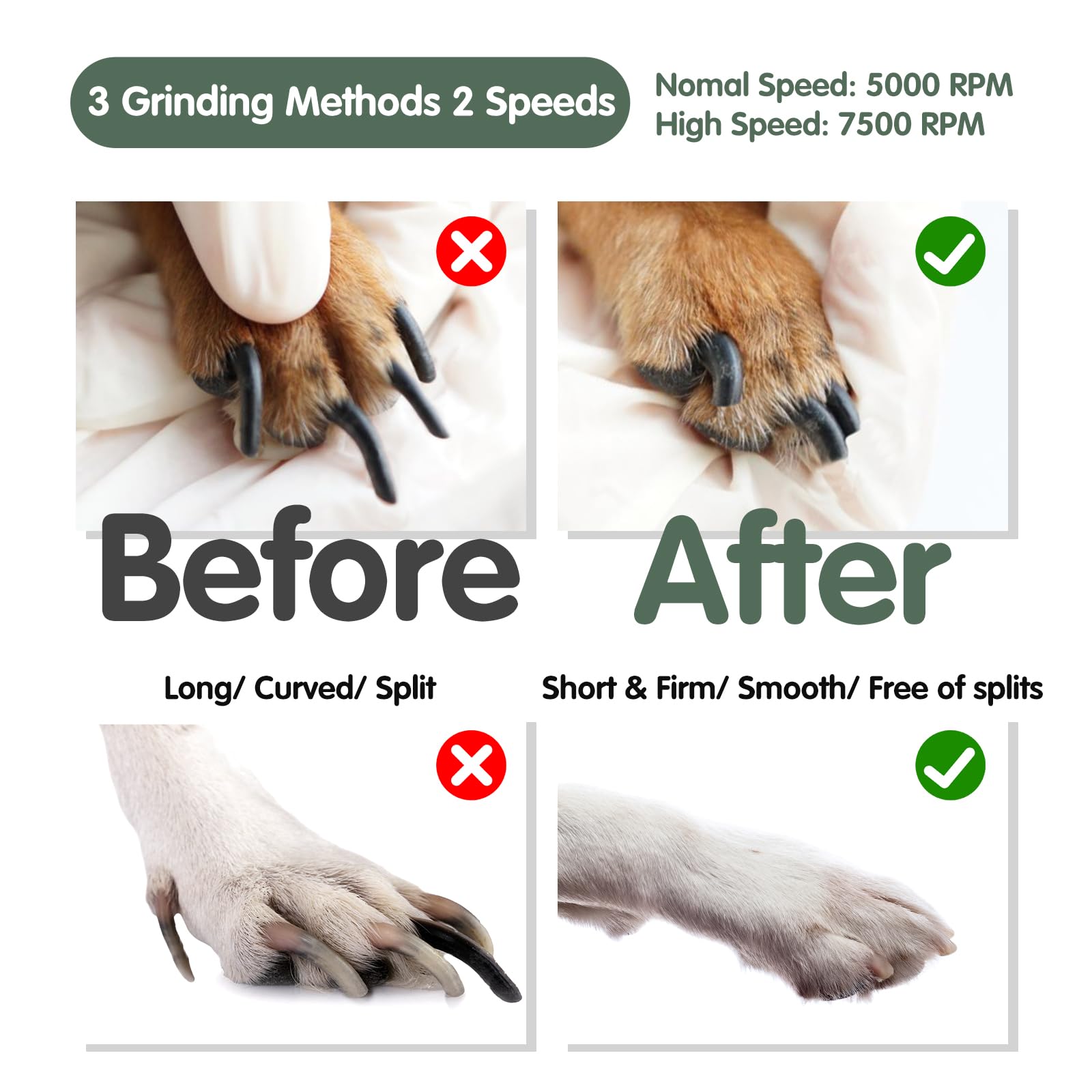 Viwik Dog Nail Grinder, 2-Speed Rechargeable Dog Nail Trimmers For Large Medium & Small Dogs, Upgrade Professional Electric Pet Paws Grooming, Quiet Puppy Grooming Tool, For Dogs Cats