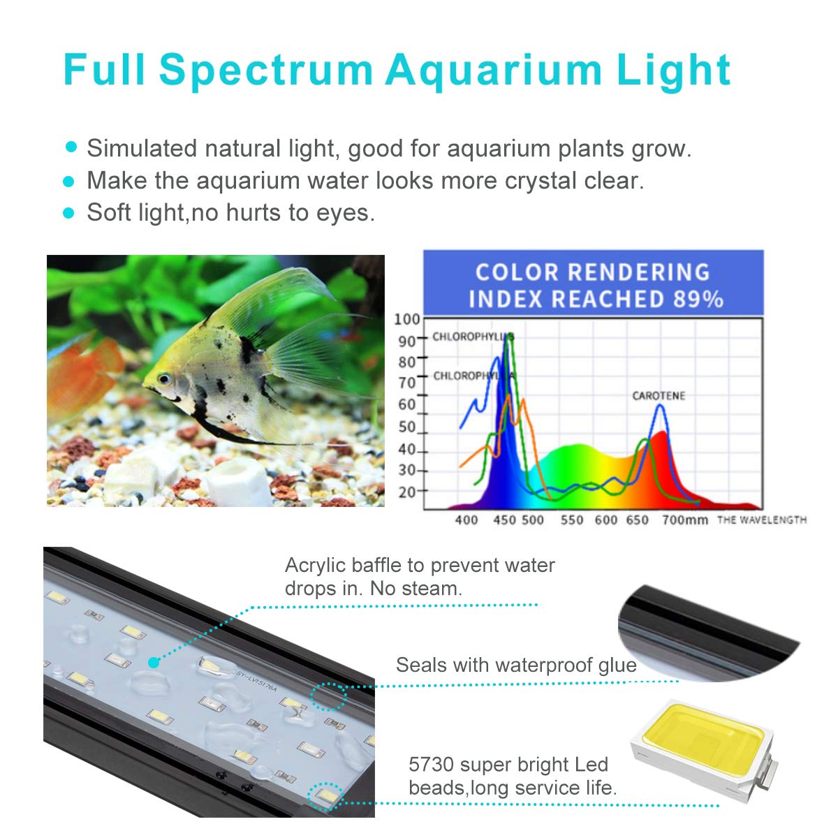 Hygger 20W Full Spectrum Aquarium Light With Aluminum Alloy Shell Extendable Brackets, White Blue Red Leds, External Controller,