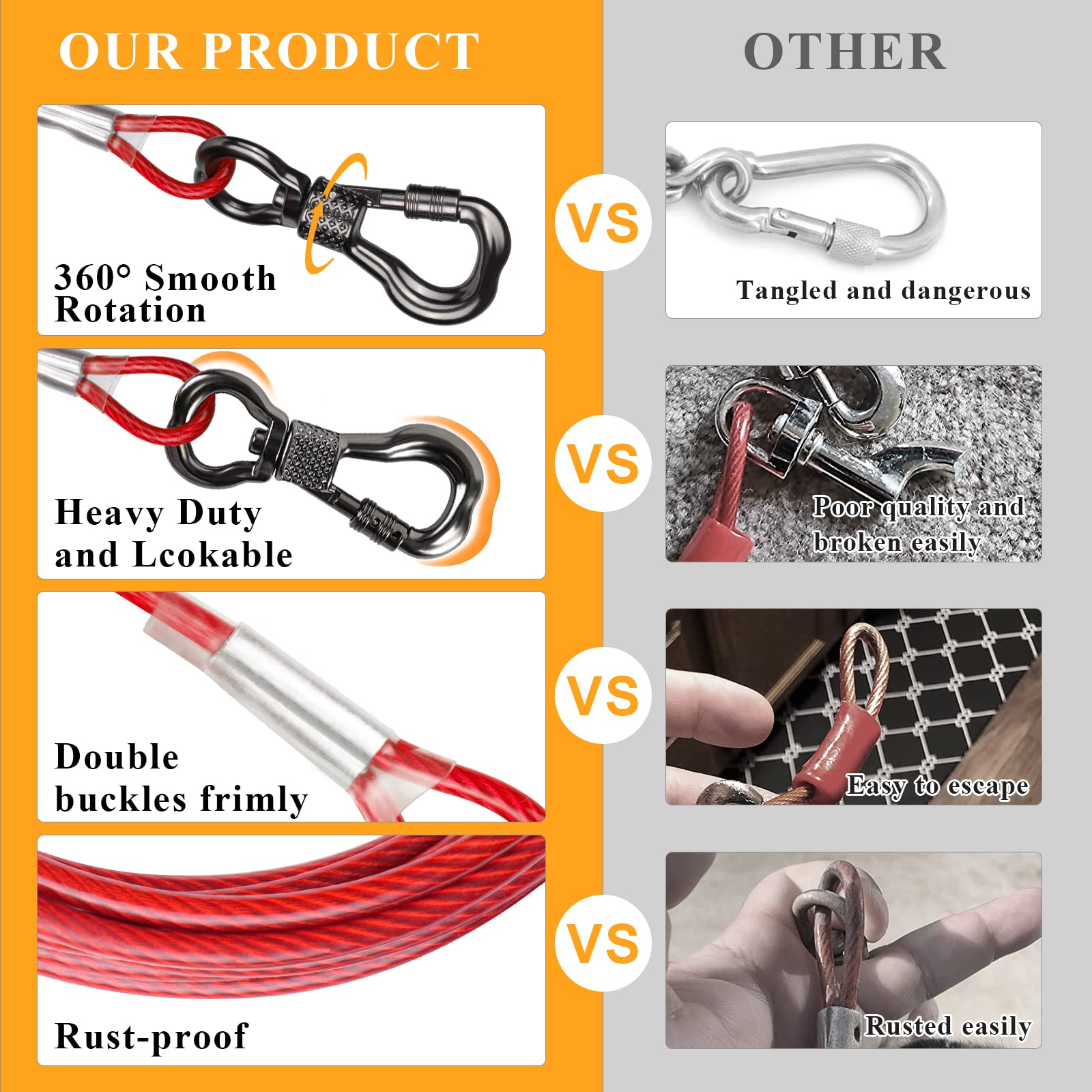 Xiaz Tie Out Cable For Dogs, 20Ft Dog Leads For Yard, Heavy Duty Dog Tie Out Cable For Large Dogs Up To 250Lbs, Durable Dog Runner Tether Line For Yard Or Camping