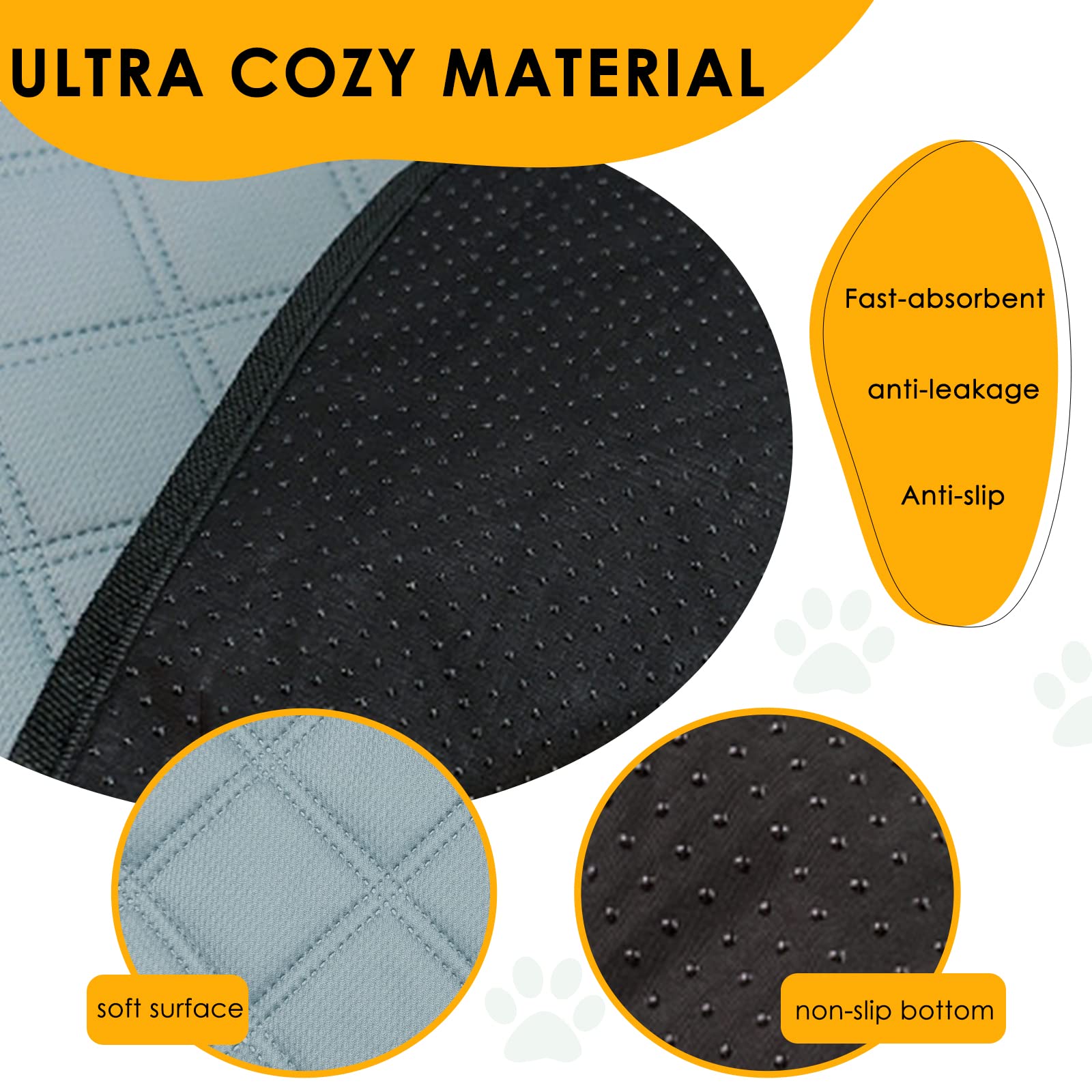 Mooydee 2 Pack Guinea Pig Cage Liners For C&C 2X3 Habitat Washable Guinea Pig Bedding Super Absorbent | Waterproof | Non Slip| R
