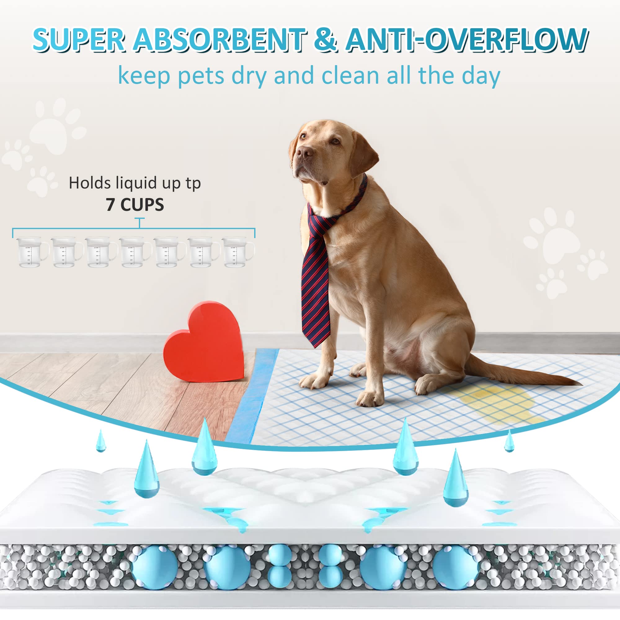 Boscute Super Absorbent & Leak-Proof Jumbo Size 36''X36'' Pet Training Dog Pee Pads, Thicken Quick Dry Disposable Puppy Pee Pads