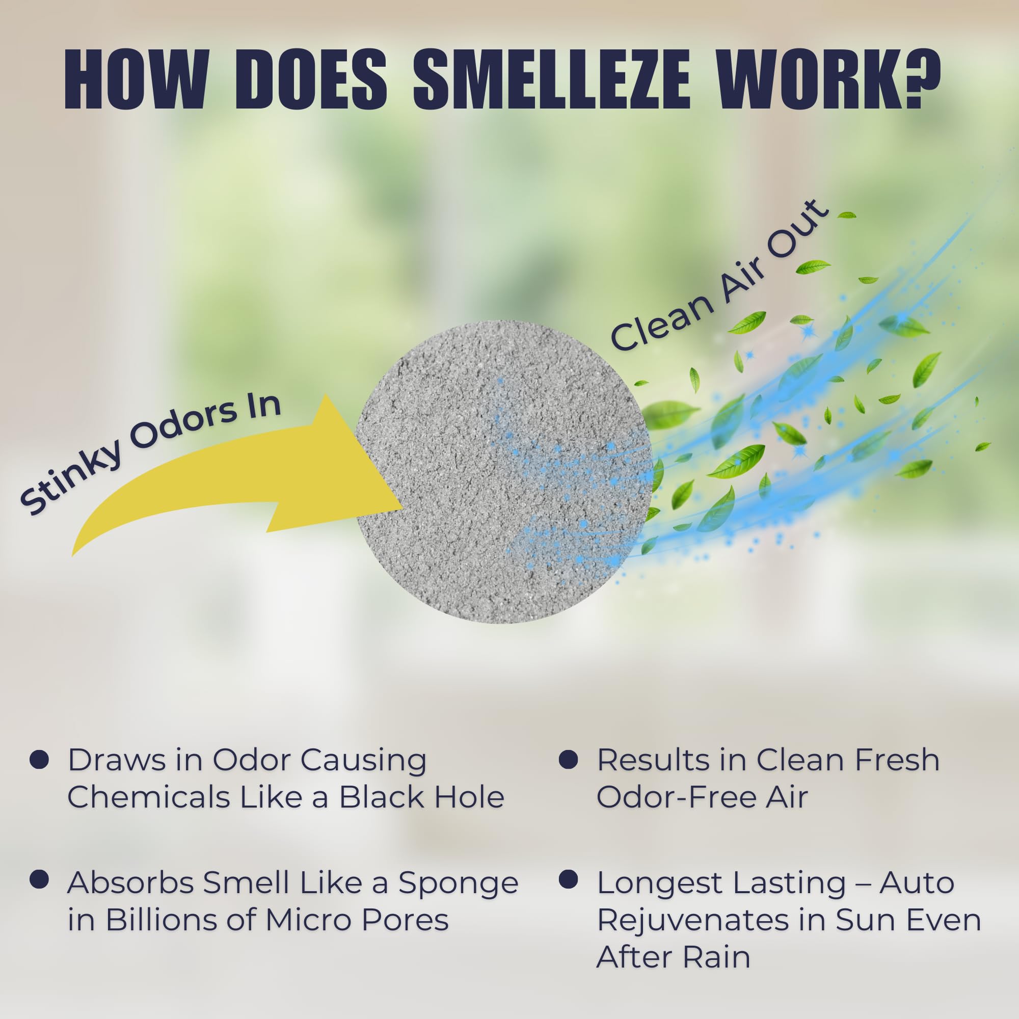 Smelleze Natural Urine Odor Removal Deodorizer: 2 Lb. Powder Stops Urine Stench