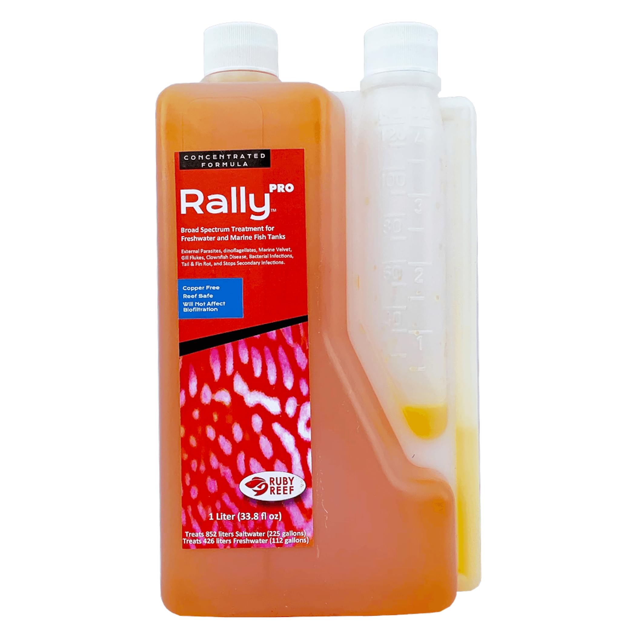 Rally PRO  1 liter Bettix