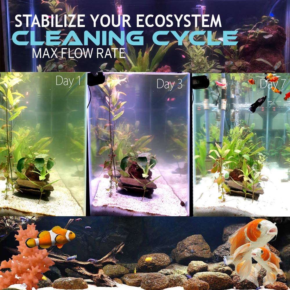 OXYFUL 55W Non-Submersible UV Ultraviolet 27 Light Clarifier Lamp Filter for Aquarium Koi Pond Fish Tank