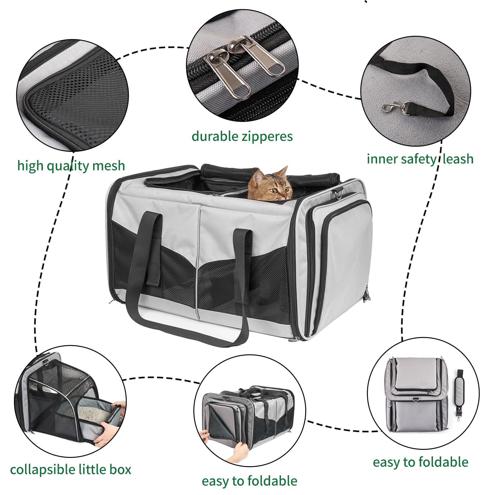 Cat Carrier With Litter Box - Inrlkit Cat Carrier For 2 Cats, Portable 2-In-1 Double Cat Travel Carrier Bag For Traveling, Expan