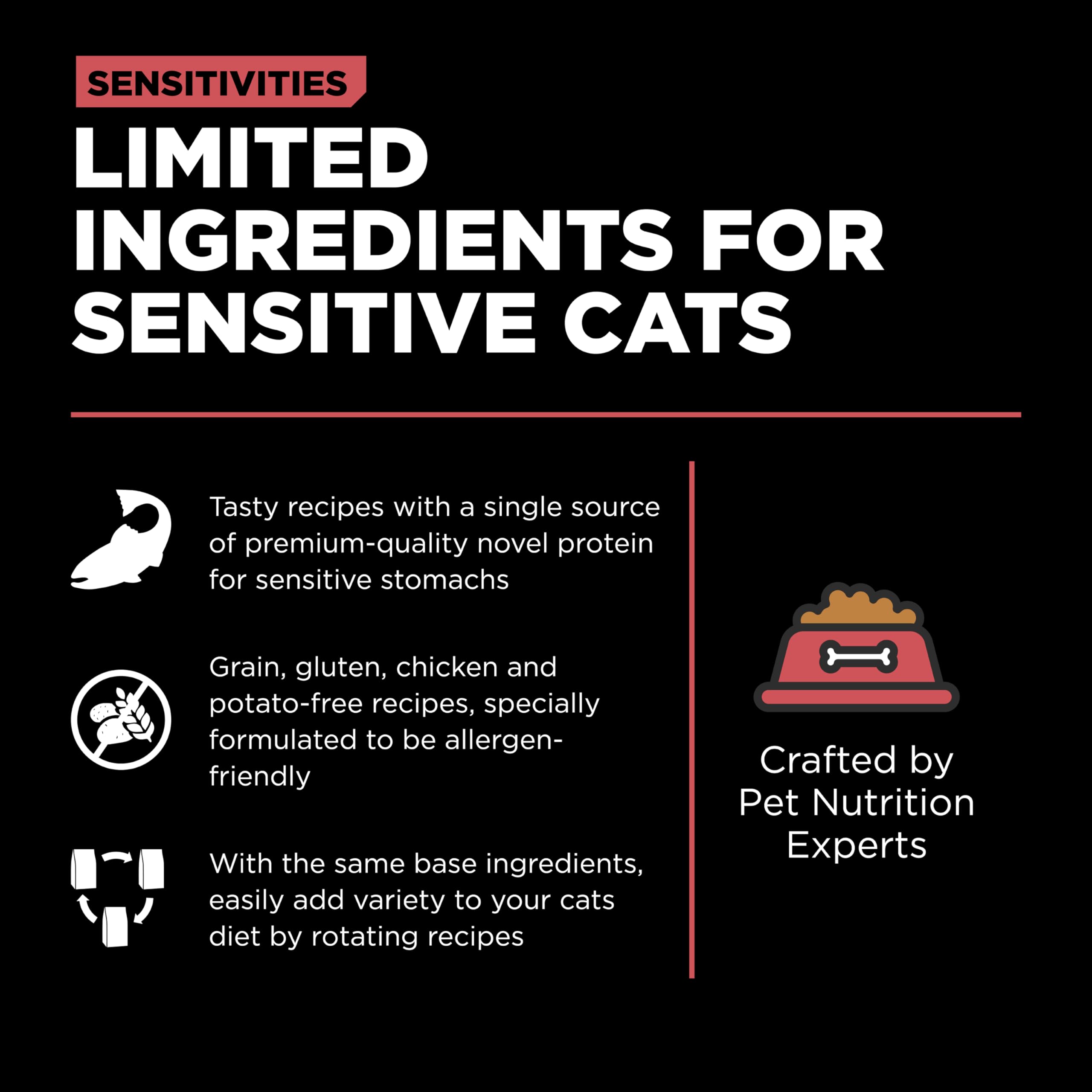 Go! Solutions Sensitivities Limited Ingredient, Grain-Free Dry Cat Food, Salmon Recipe for Sensitive Stomach, 6 lb Bag