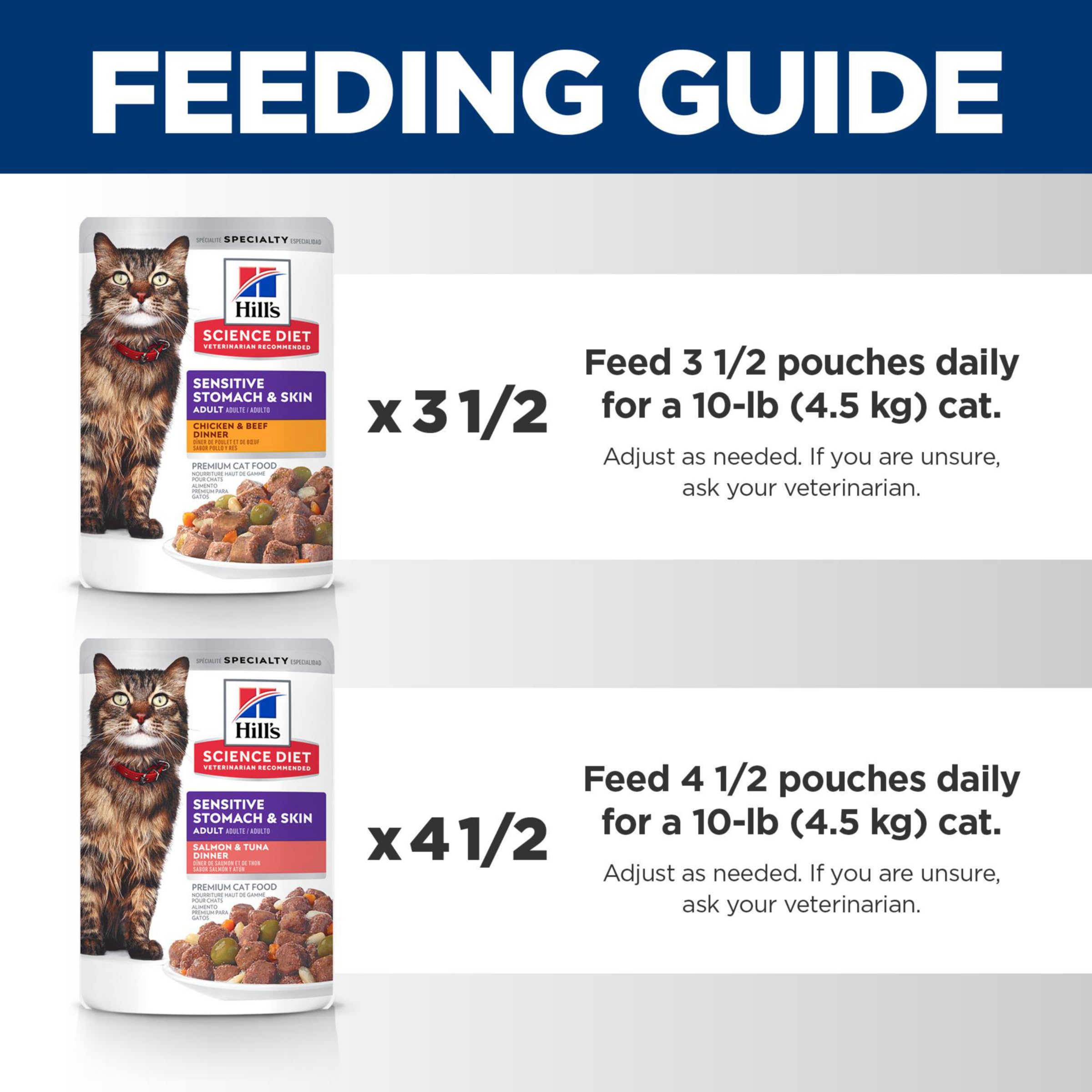 Hills Science Diet Sensitive Stomach & Skin, Adult 1-6, Stomach & Skin Sensitivity Support, Wet Cat Food, Variety Case: Chicken