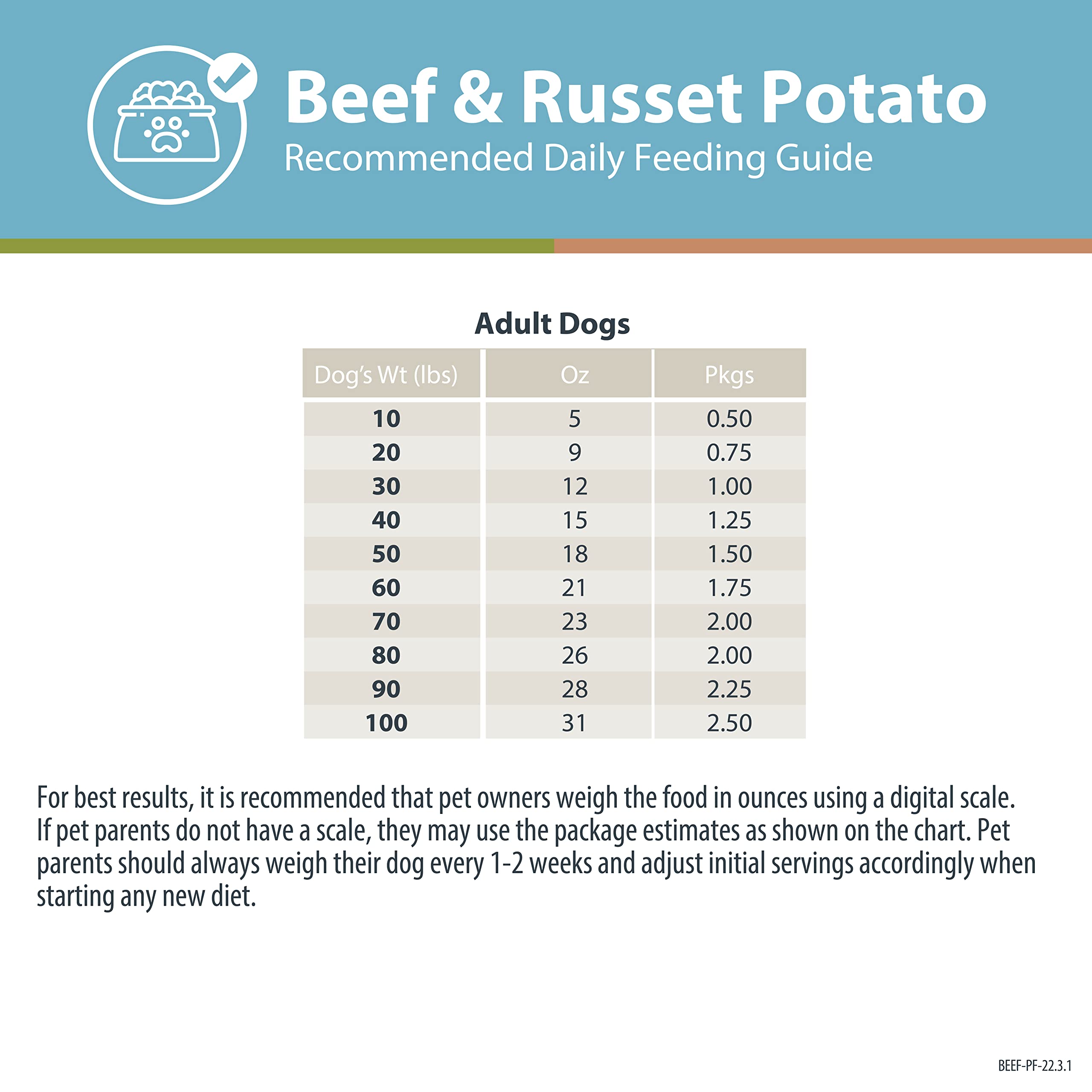 JustFoodForDogs Pantry Fresh Wet Dog Food, Complete Meal or Dog Food Topper, Beef & Potato Human Grade Dog Food Recipe - 12.5 oz