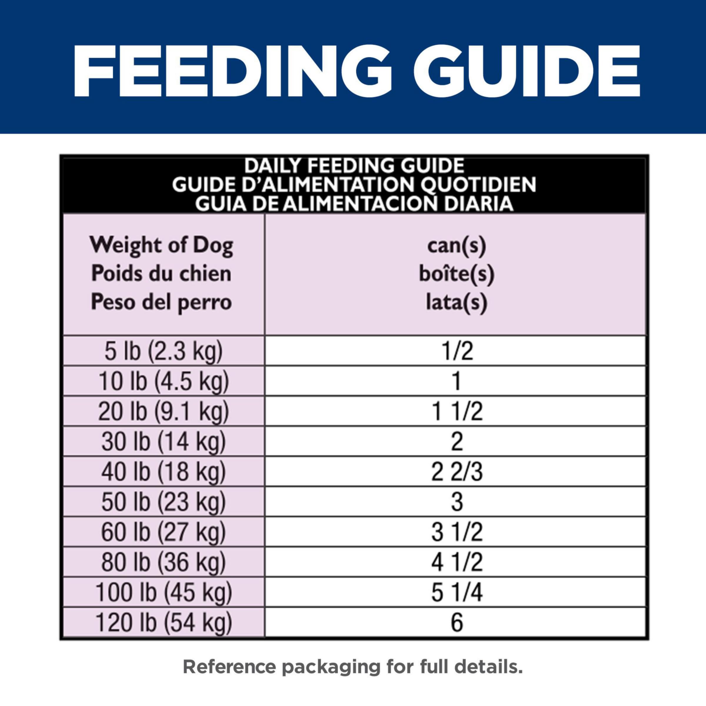 Hills Science Diet Adult 7+, Senior Adult 7+ Premium Nutrition, Wet Dog Food, Beef & Vegetables Stew, 12.8 oz Can, Case of 12