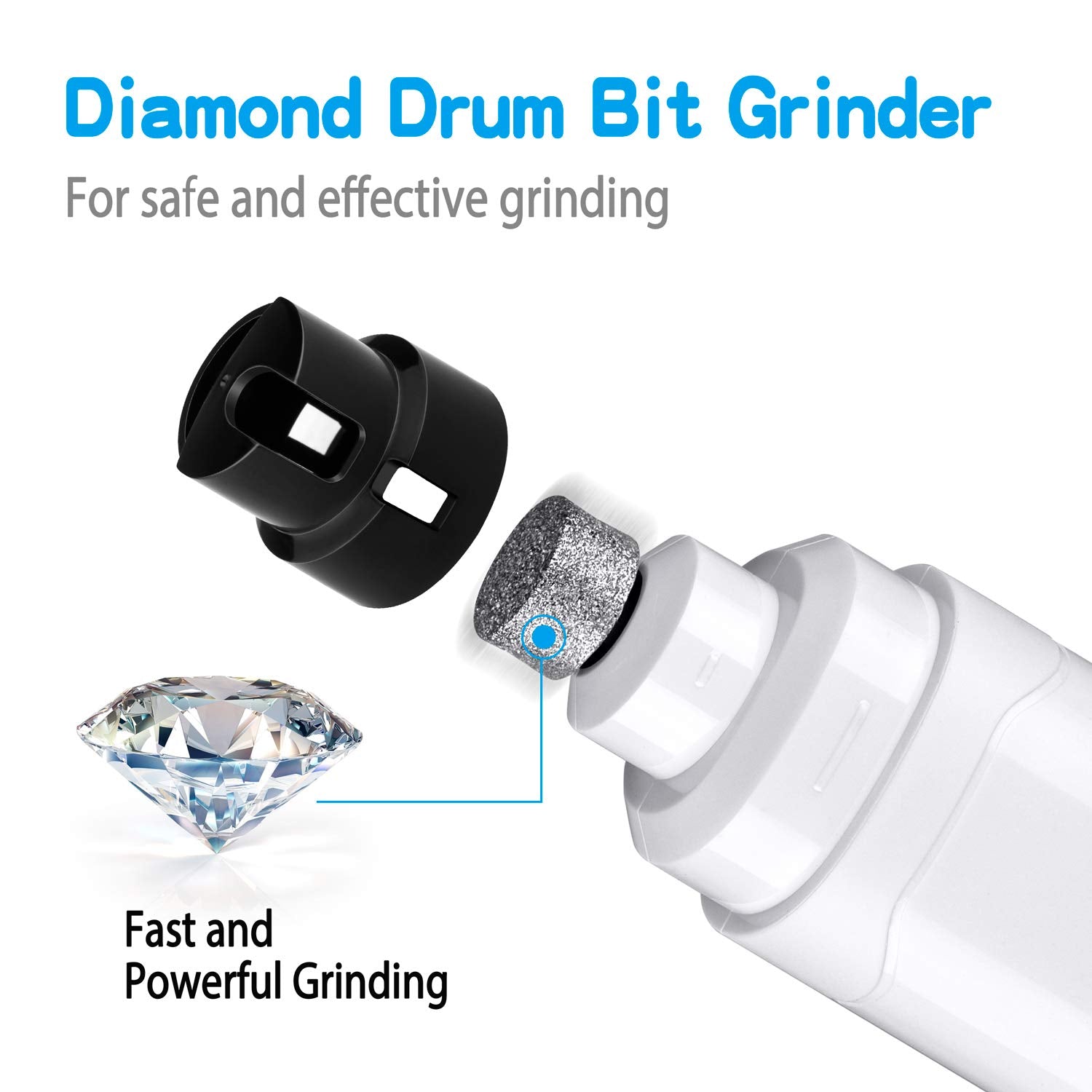 Casfuy Dog Nail Grinder Upgraded - Professional 2-Speed Electric Rechargeable Pet Nail Trimmer Painless Paws Grooming & Smoothing For Small Medium Large Dogs & Cats (White)