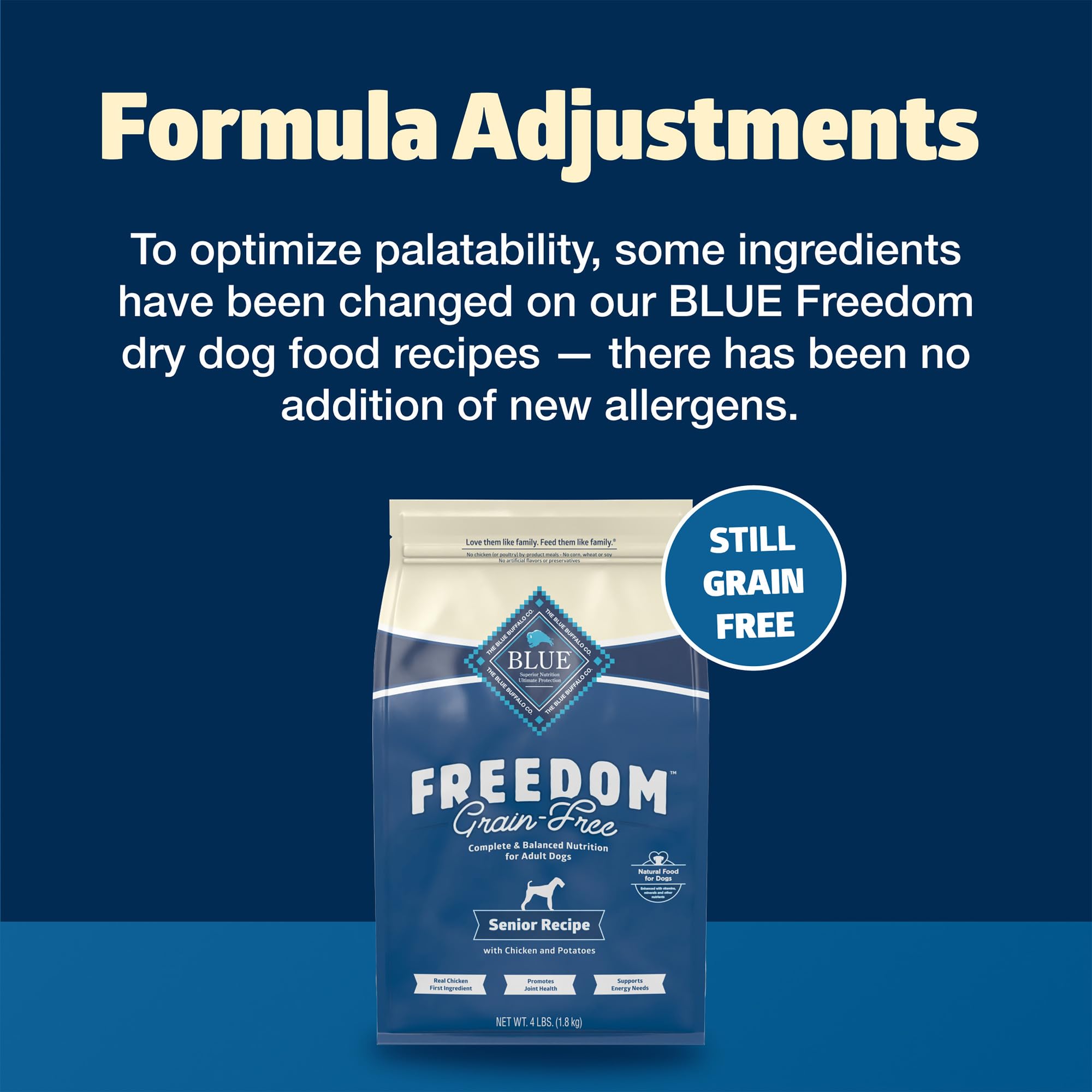Blue Buffalo Freedom Grain-Free Senior Dry Dog Food, Provides Energy To Stay Active, Made in the USA with Natural Ingredients, C