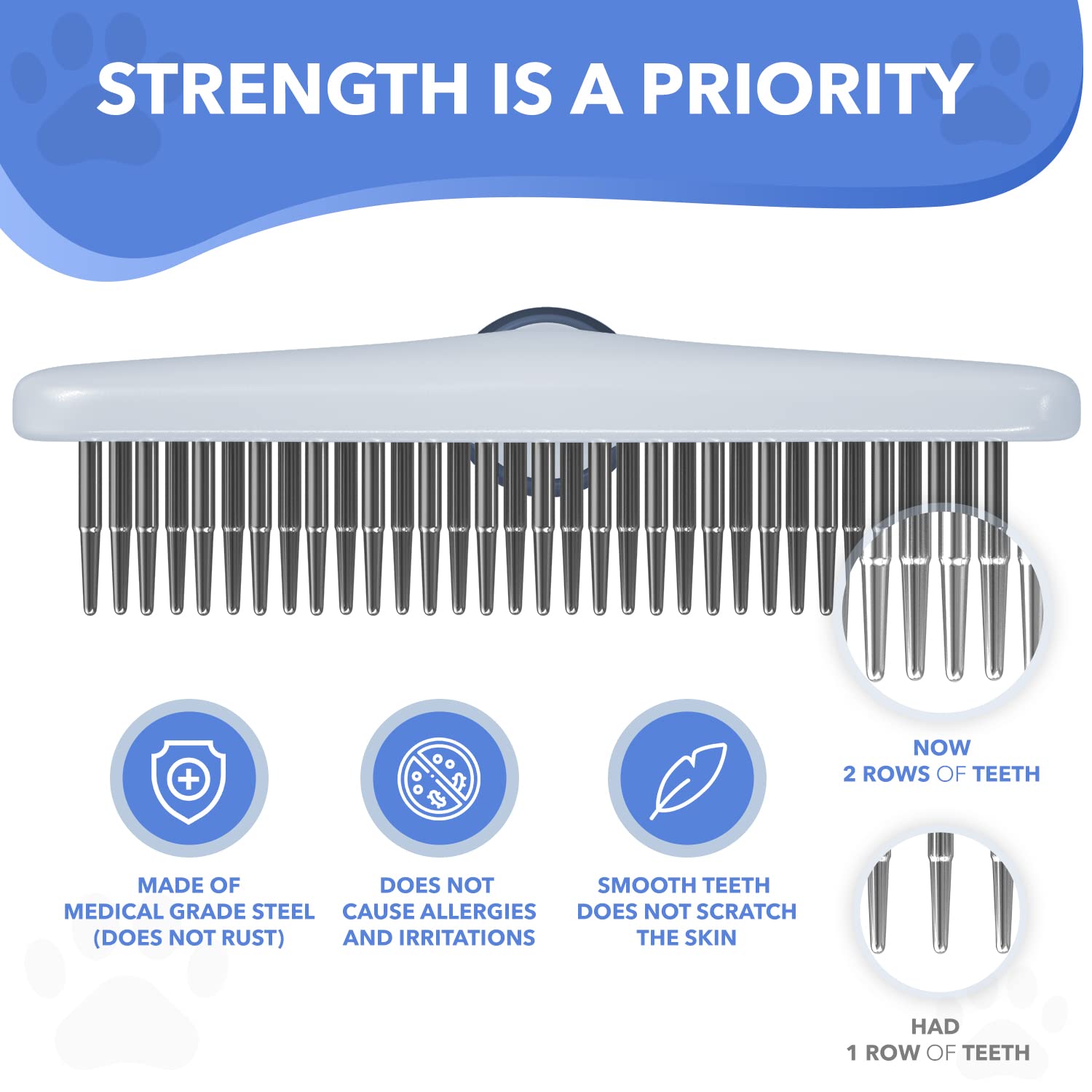 Dog Rake Deshedding Dematting Brush Comb - Undercoat Rake For Dogs, Cats, Matted, Short,Long Hair Coats - Brush For Shedding, Do