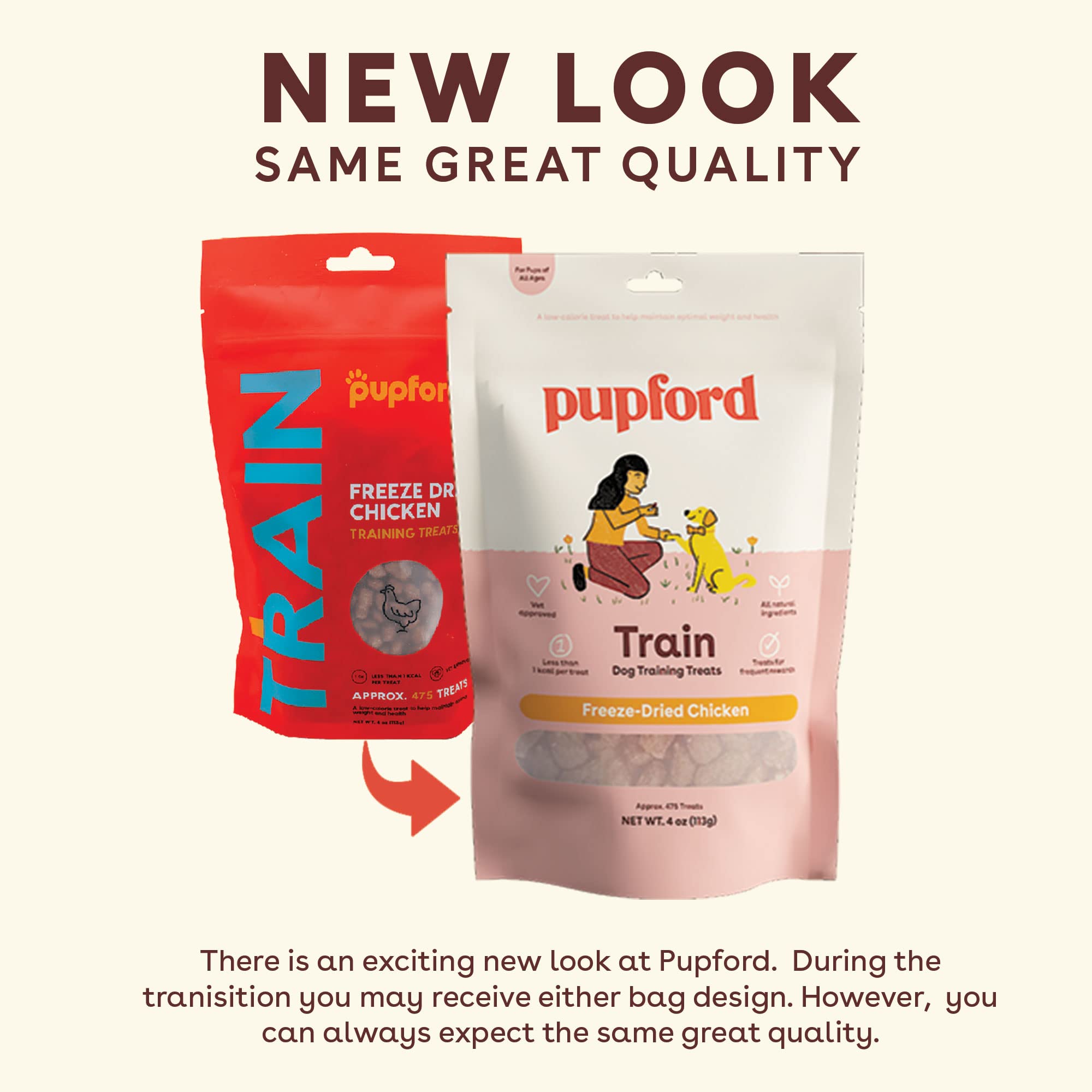 Pupford Freeze Dried Training Treats for Dogs& Puppies, 900+ Limited Ingredient Bites (Meat Bundle)