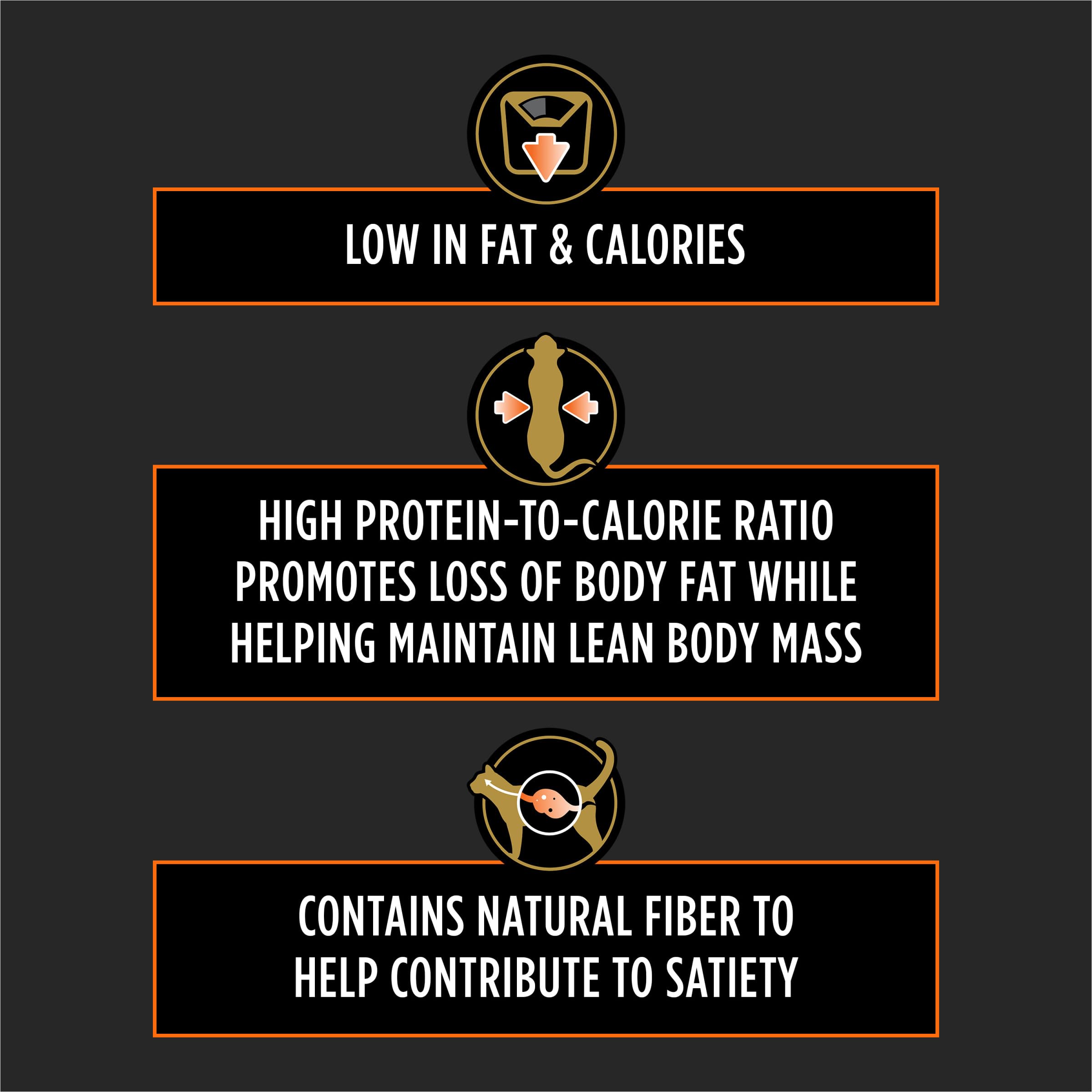 Purina Pro Plan Veterinary Diets OM Overweight Management Canine Formula Wet Dog Food - (12) 13.3 oz. Cans