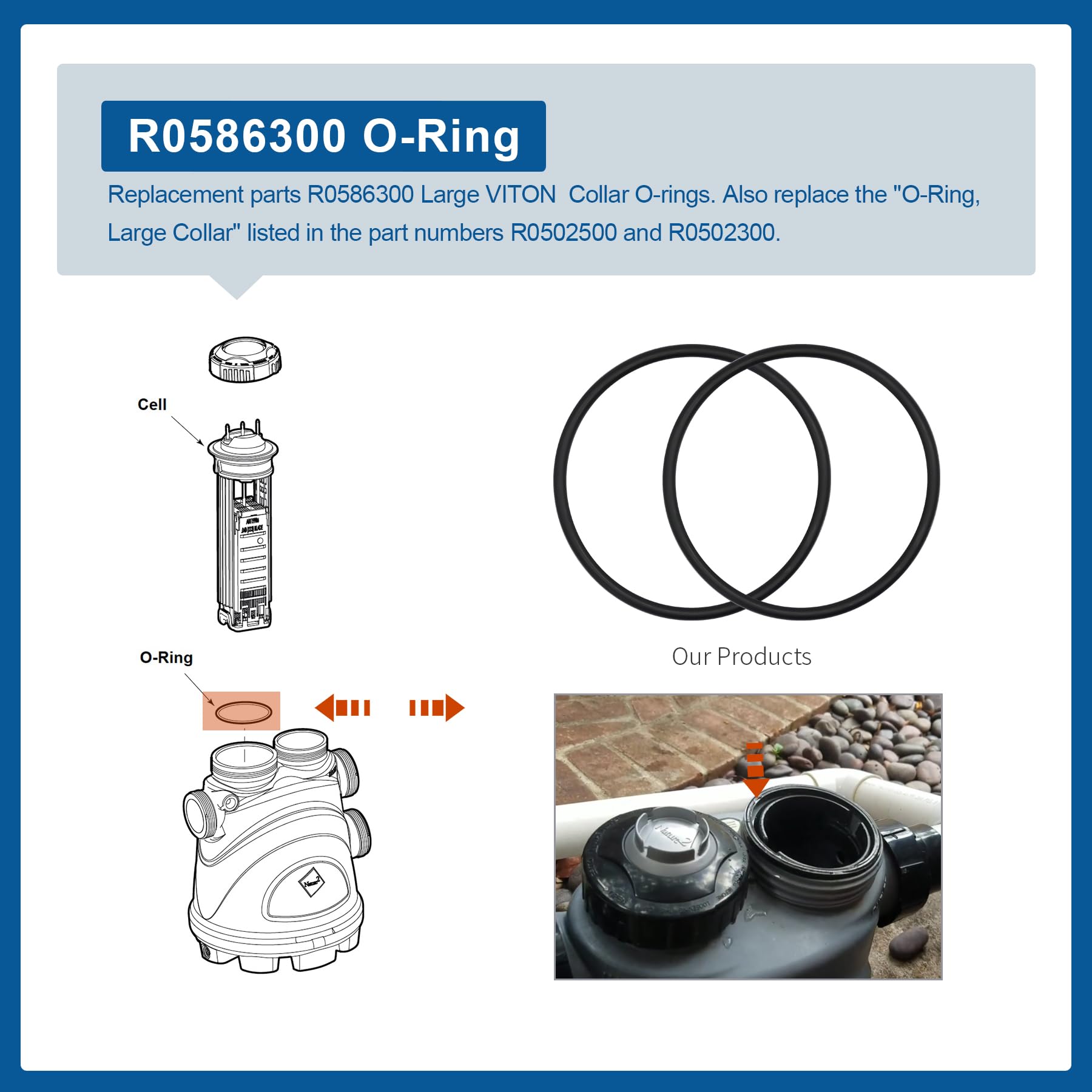 Mefonkou R0586300 Large Collar O-Rings For Zodiac Nature 2 Fusion, Fusion Soft, Inground, Vision Aboveground Pool And Spa Pump (