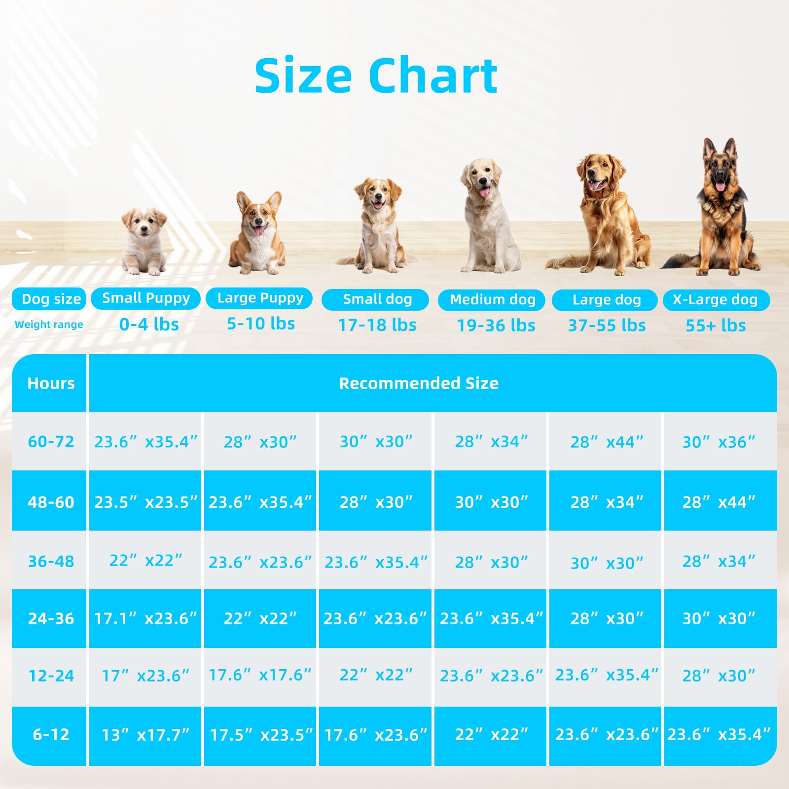 Super Absorbent Waterproof Dog and Puppy Pet Training Pad, Housebreaking Pet Pad, 200-Count Small-Size, 22x22, Blue